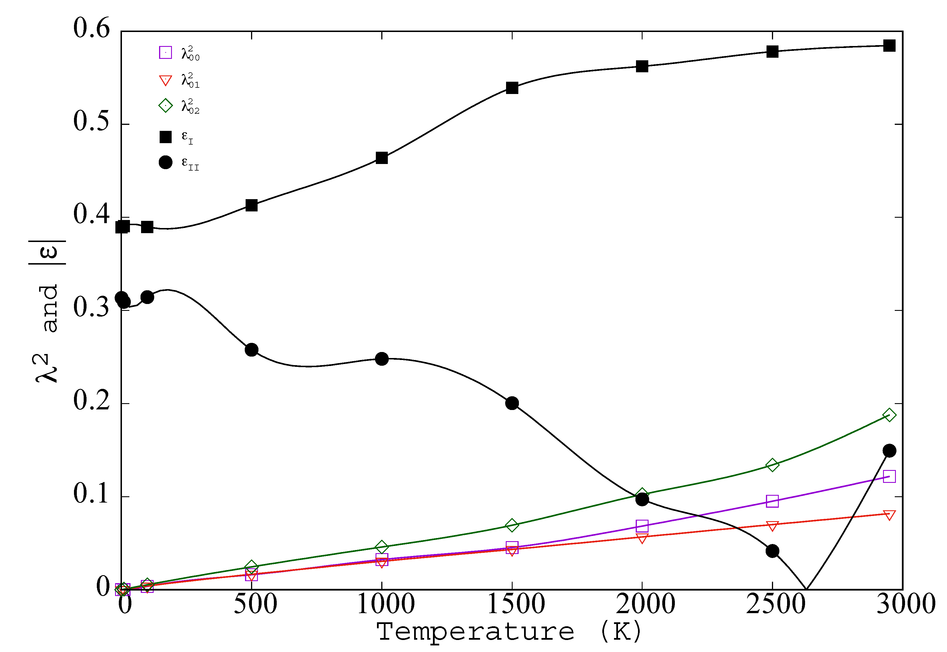 Entropy 23 00234 g004 Entropy 23 00234 g004
