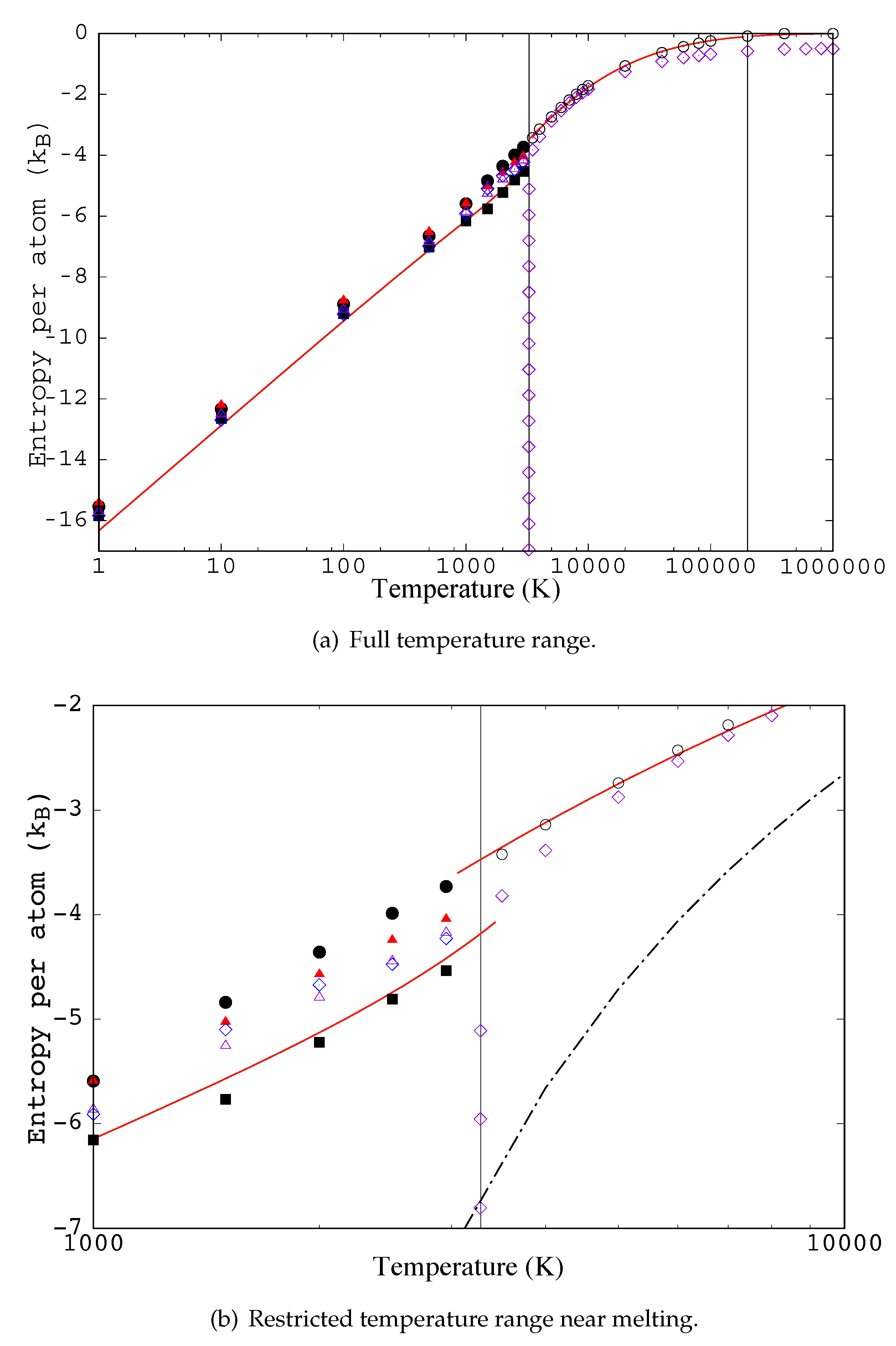 Entropy 23 00234 g005 Entropy 23 00234 g005