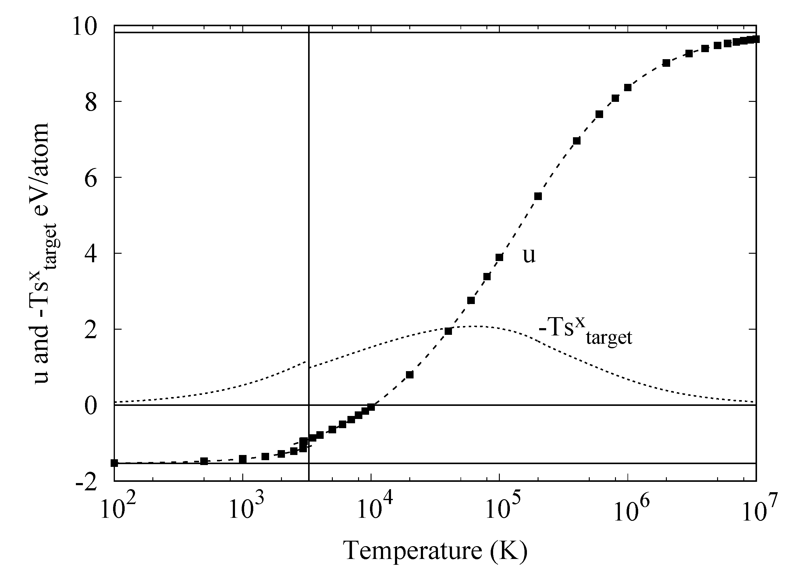 Entropy 23 00234 g0a1 Entropy 23 00234 g0a1
