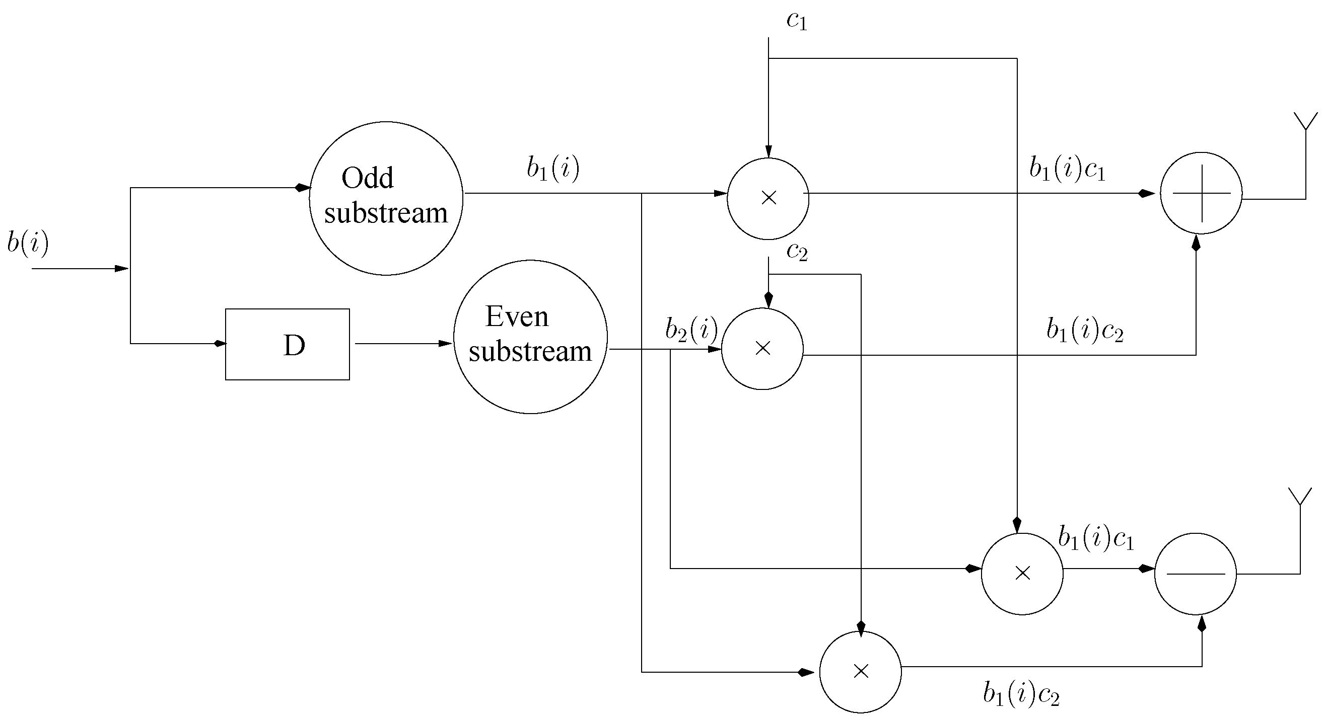 Entropy 23 00235 g001 Entropy 23 00235 g001