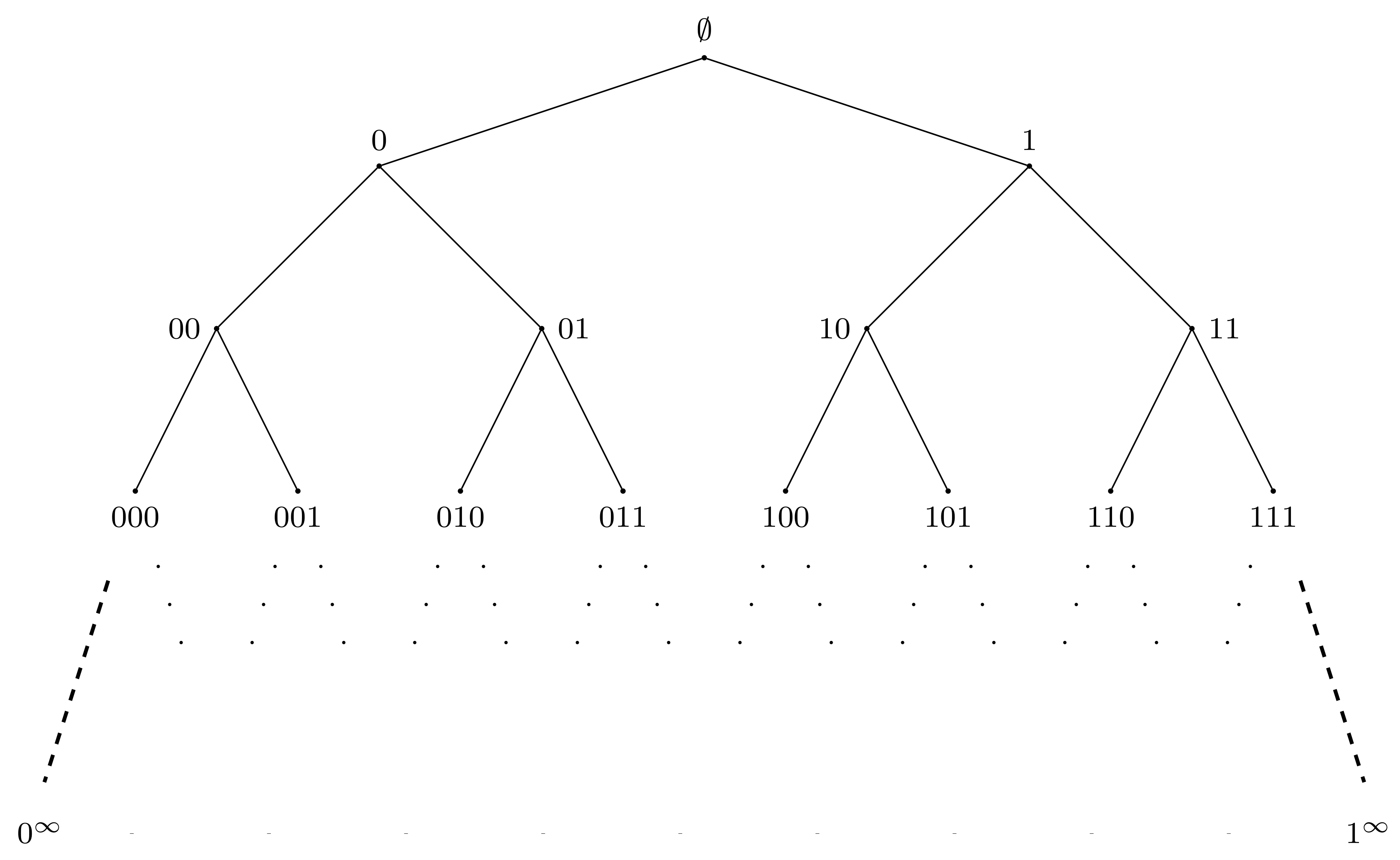 Entropy 23 00237 g001