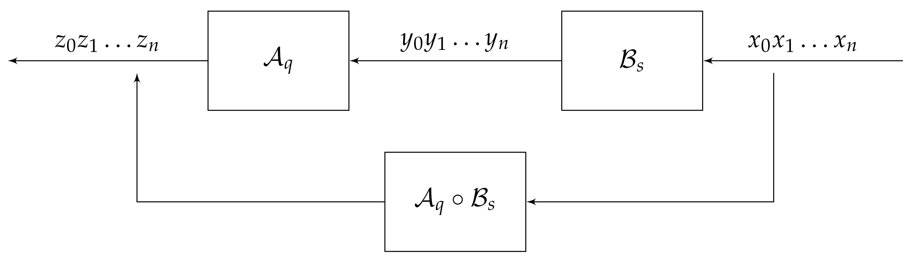 Entropy 23 00237 g009