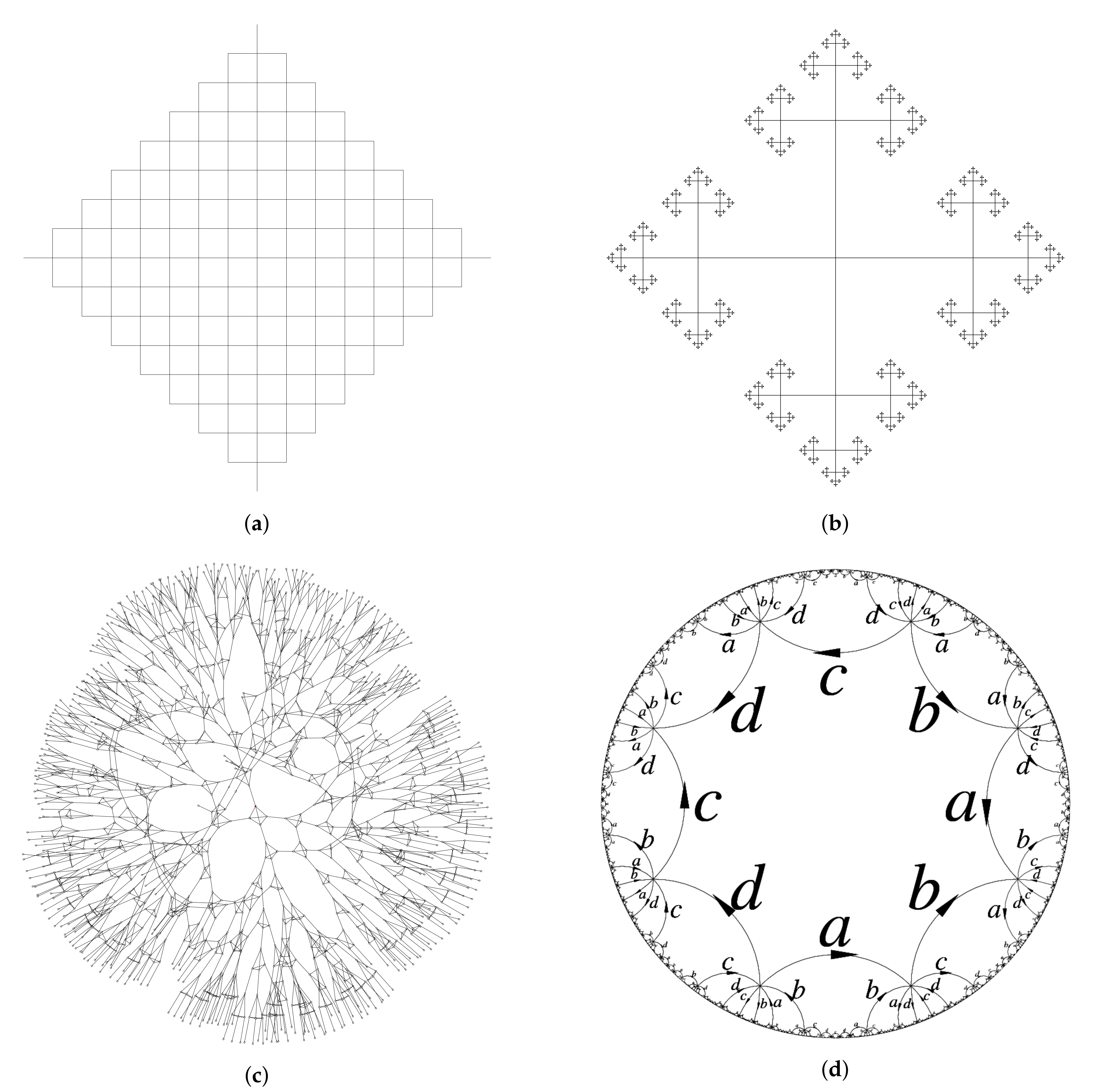 Entropy 23 00237 g011