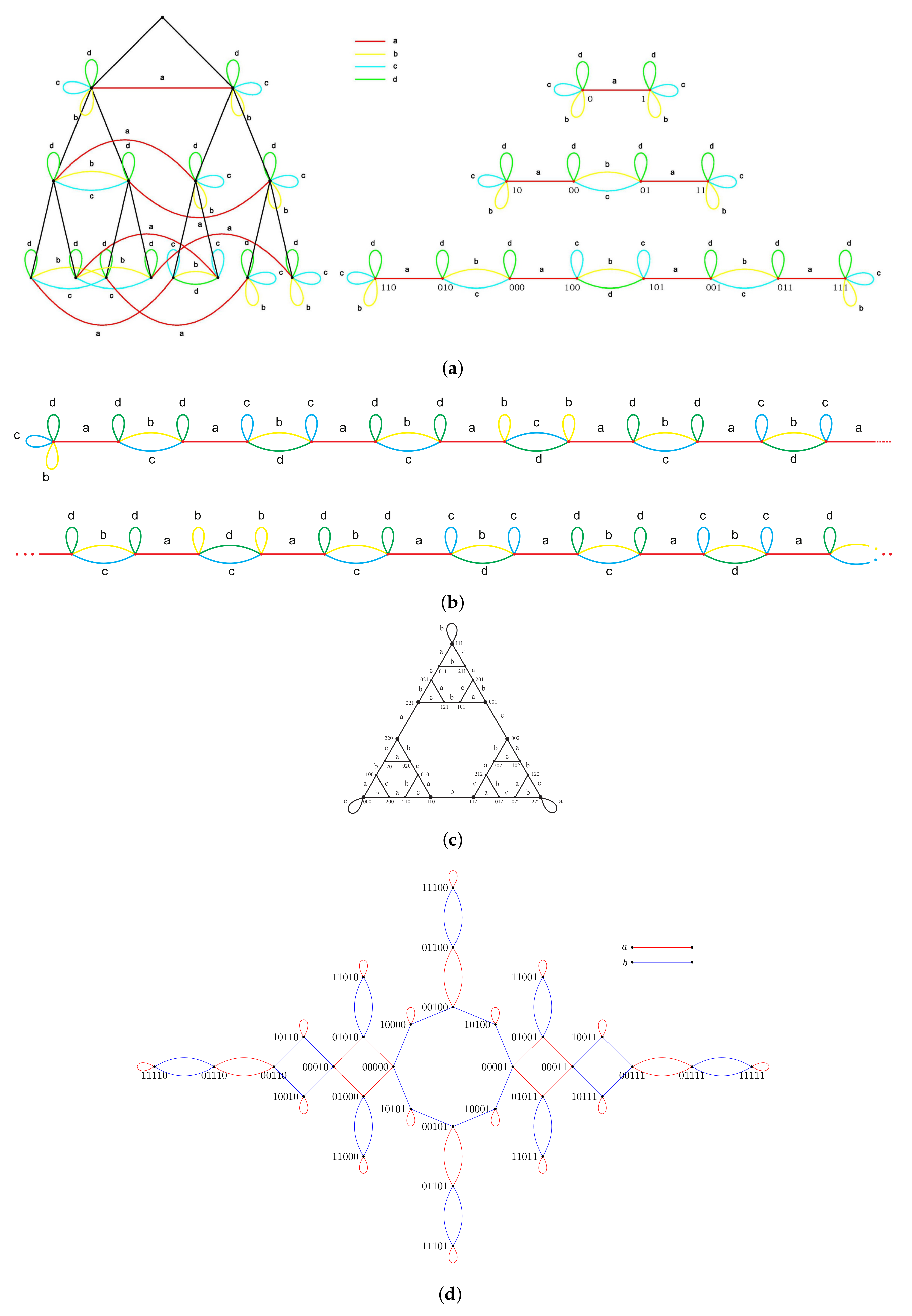 Entropy 23 00237 g012