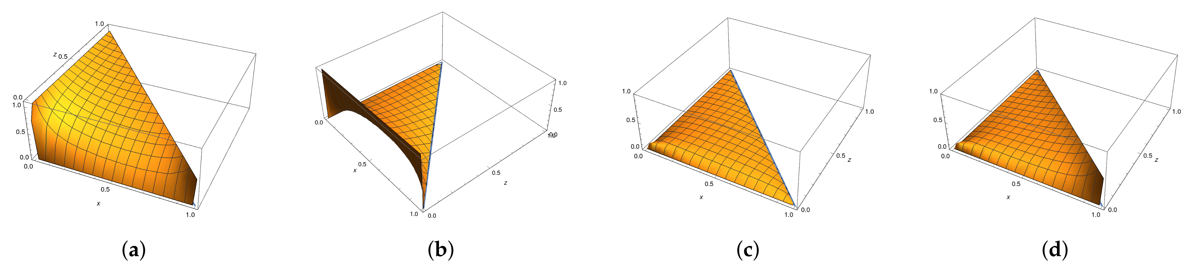 Entropy 23 00237 g015