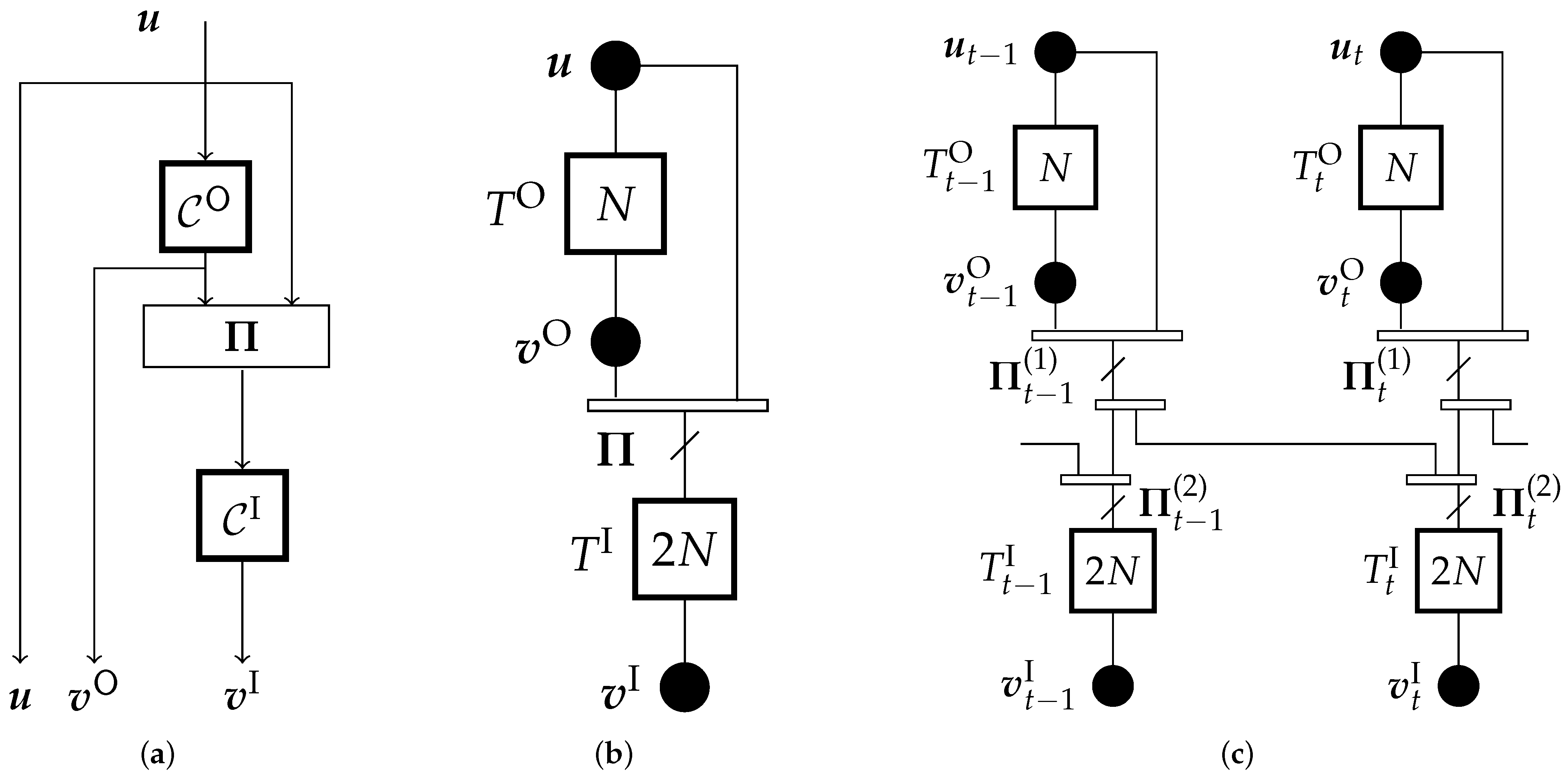 Entropy 23 00240 g001
