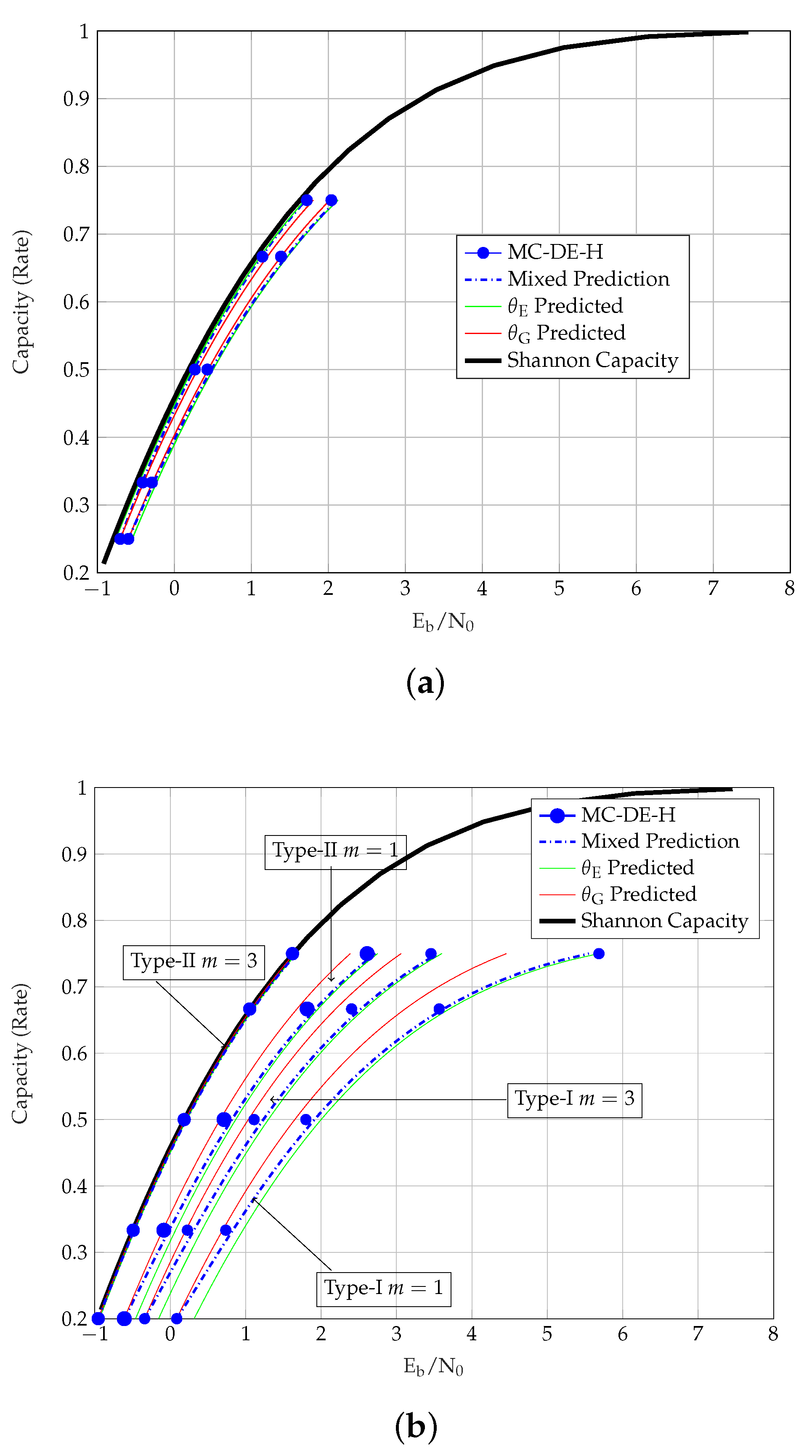 Entropy 23 00240 g004