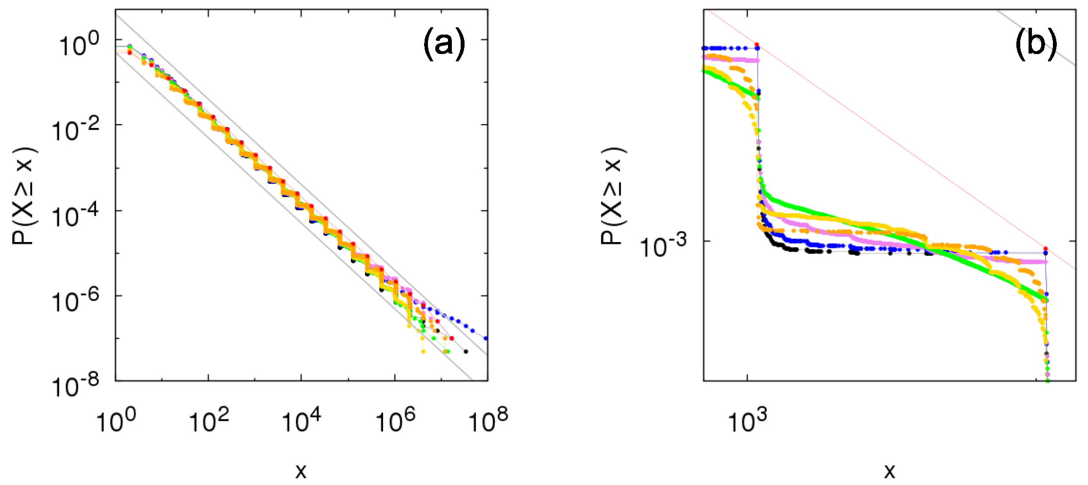 Entropy 23 00241 g004