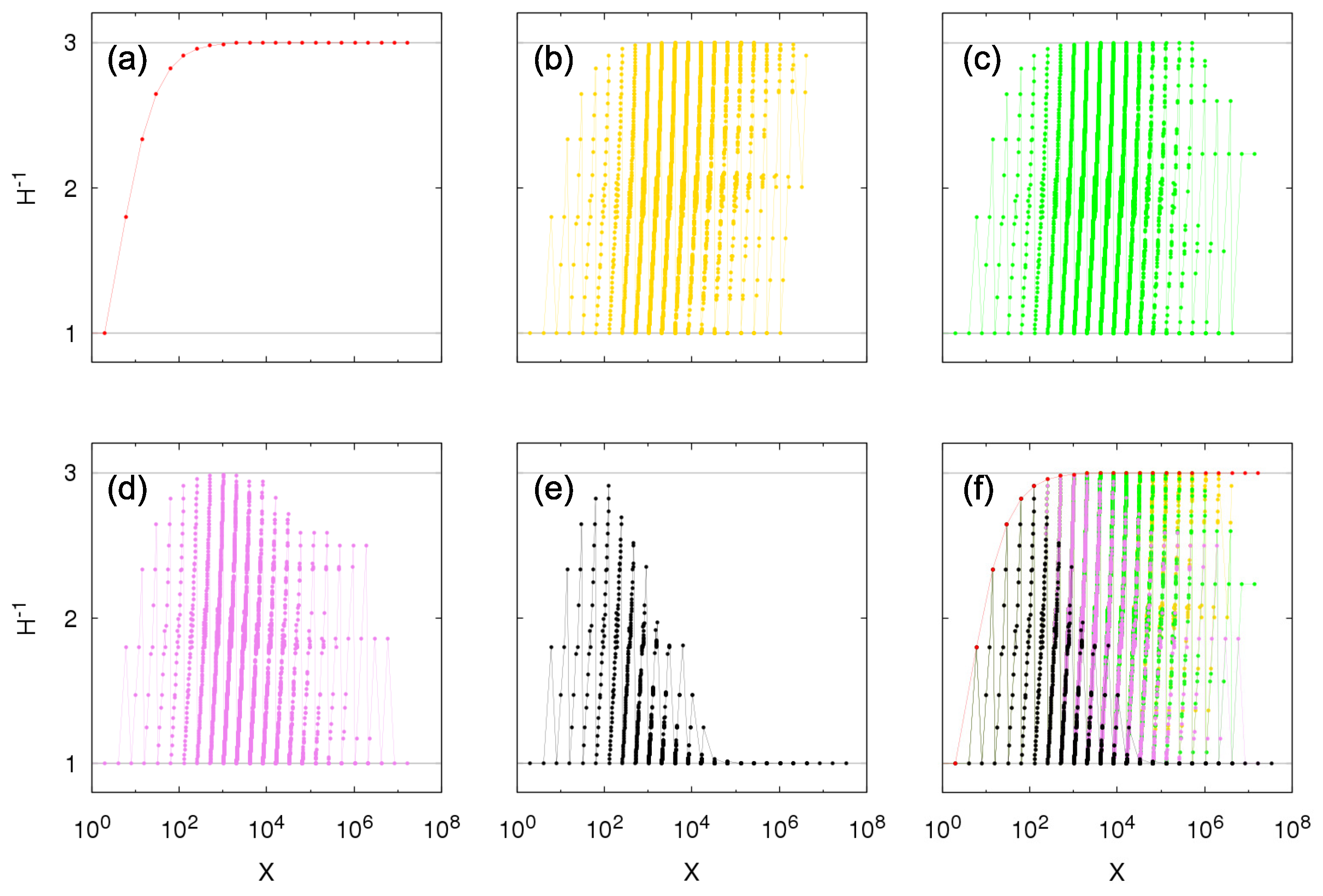 Entropy 23 00241 g006