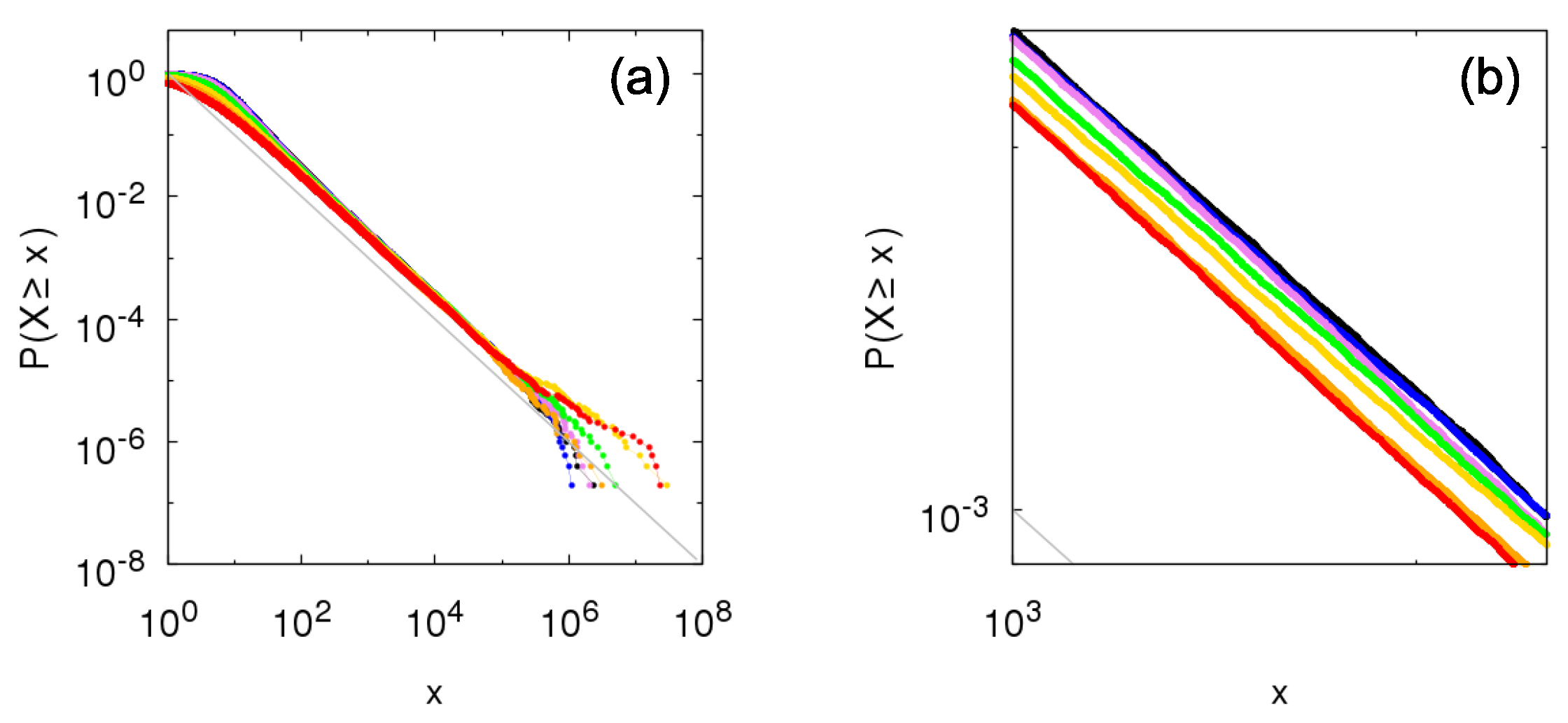 Entropy 23 00241 g009
