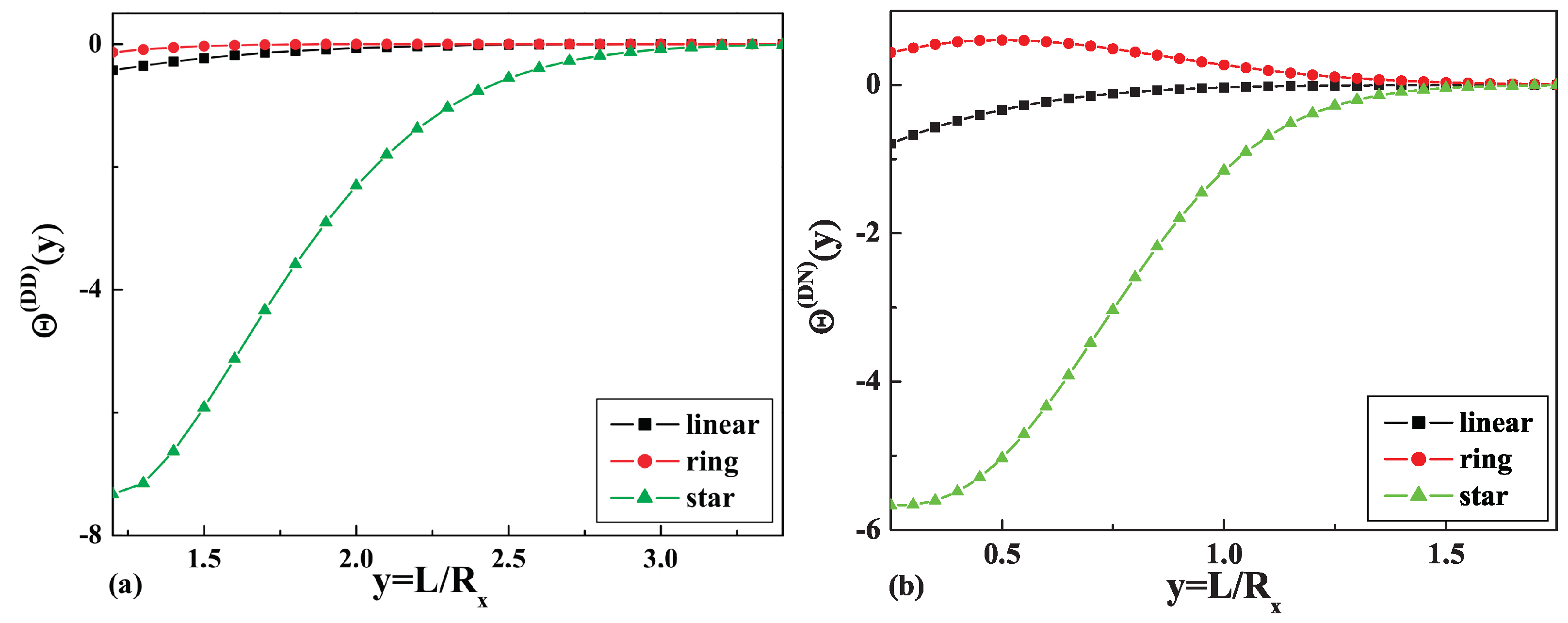 Entropy 23 00242 g004