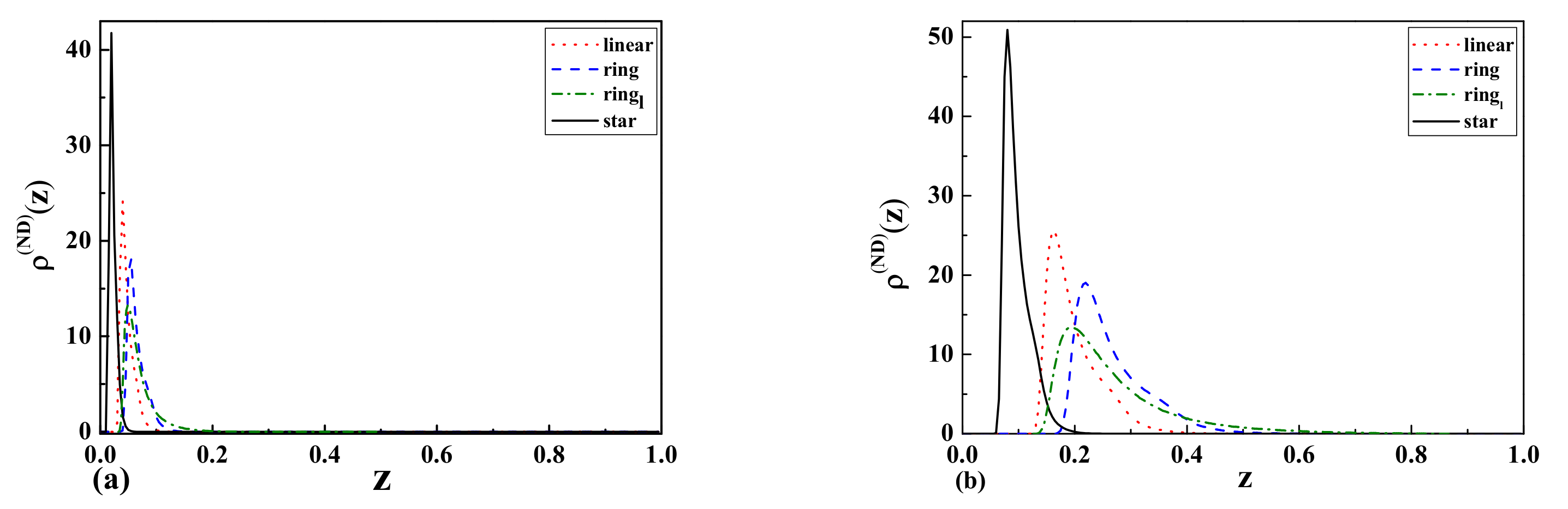 Entropy 23 00242 g006