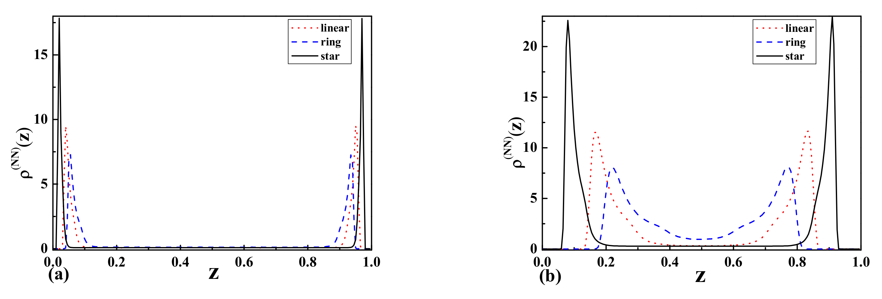 Entropy 23 00242 g008