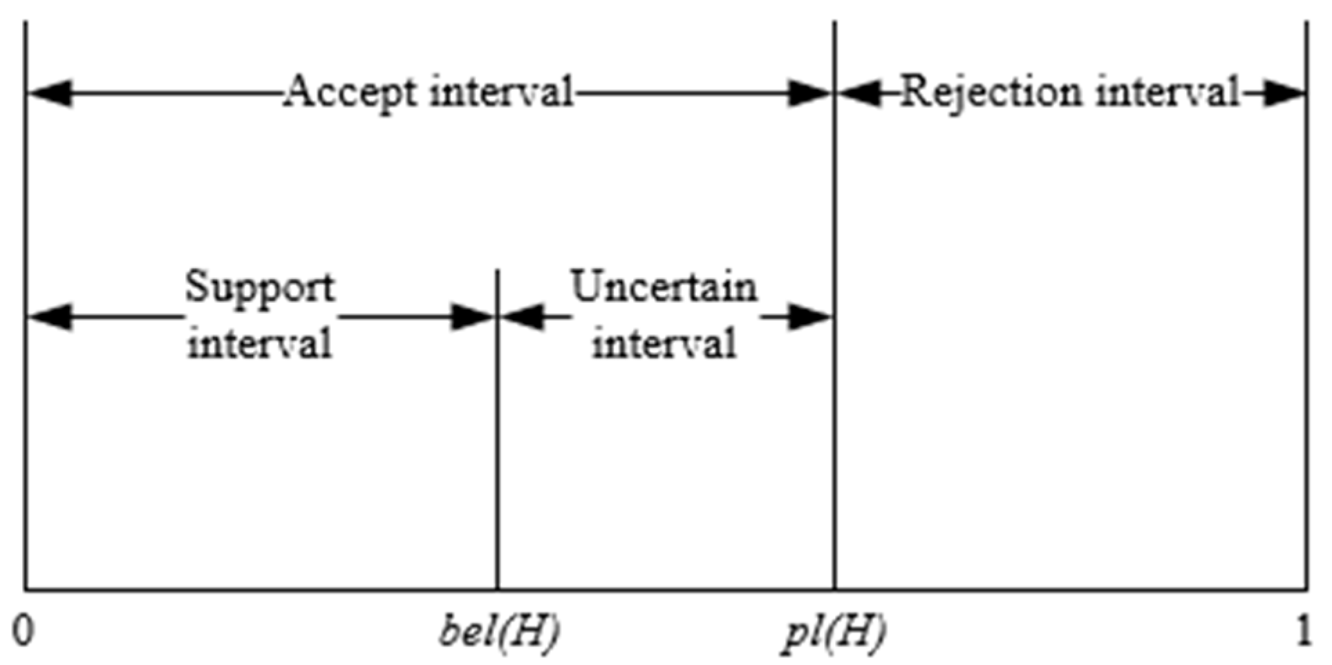 Entropy 23 00243 g001 Entropy 23 00243 g001