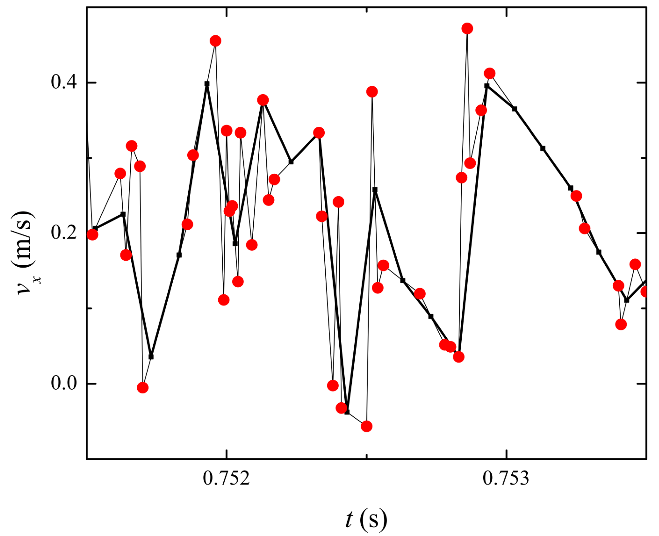 Entropy 23 00245 g002 Entropy 23 00245 g002