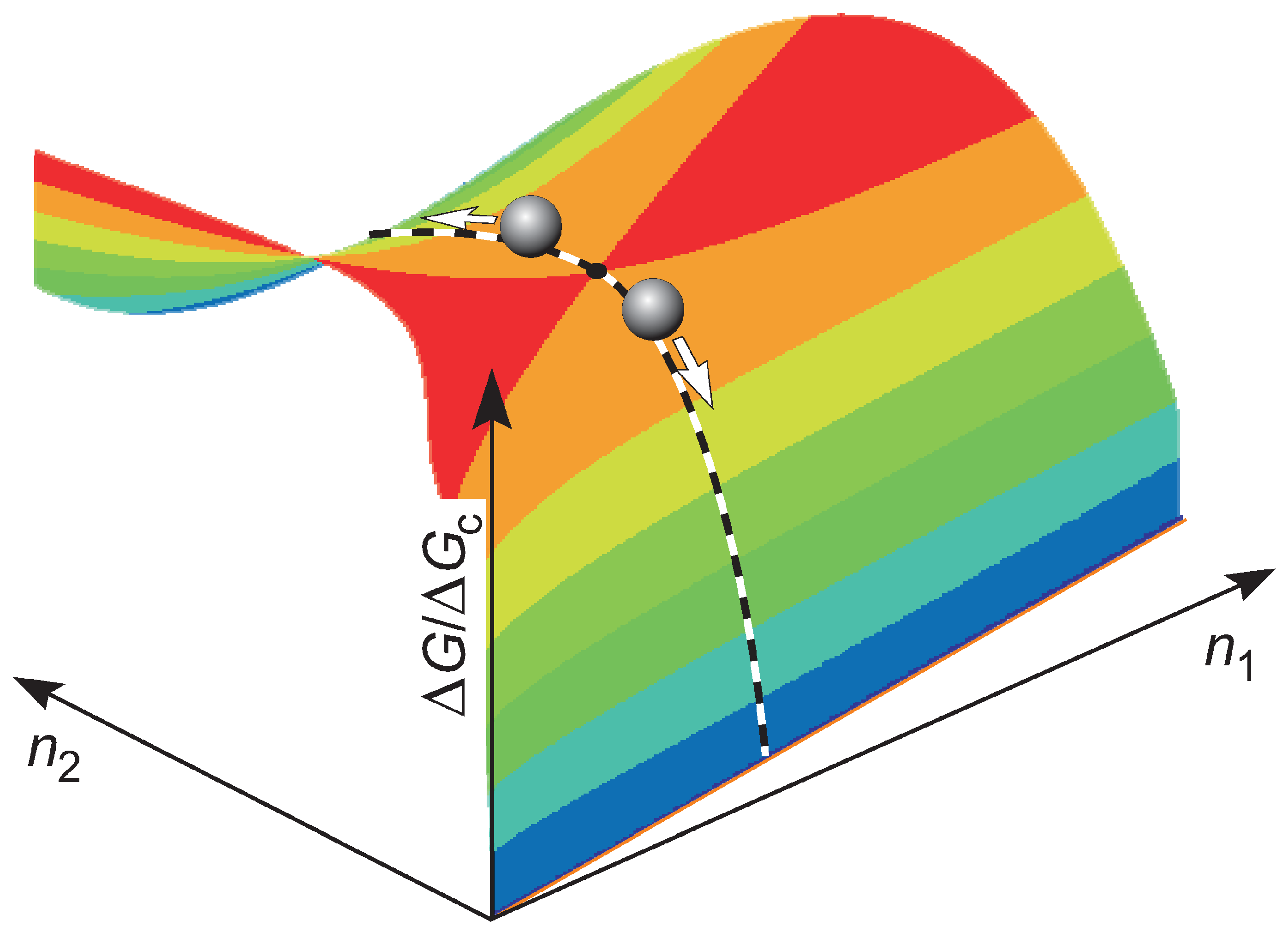 Entropy 23 00246 g001 Entropy 23 00246 g001