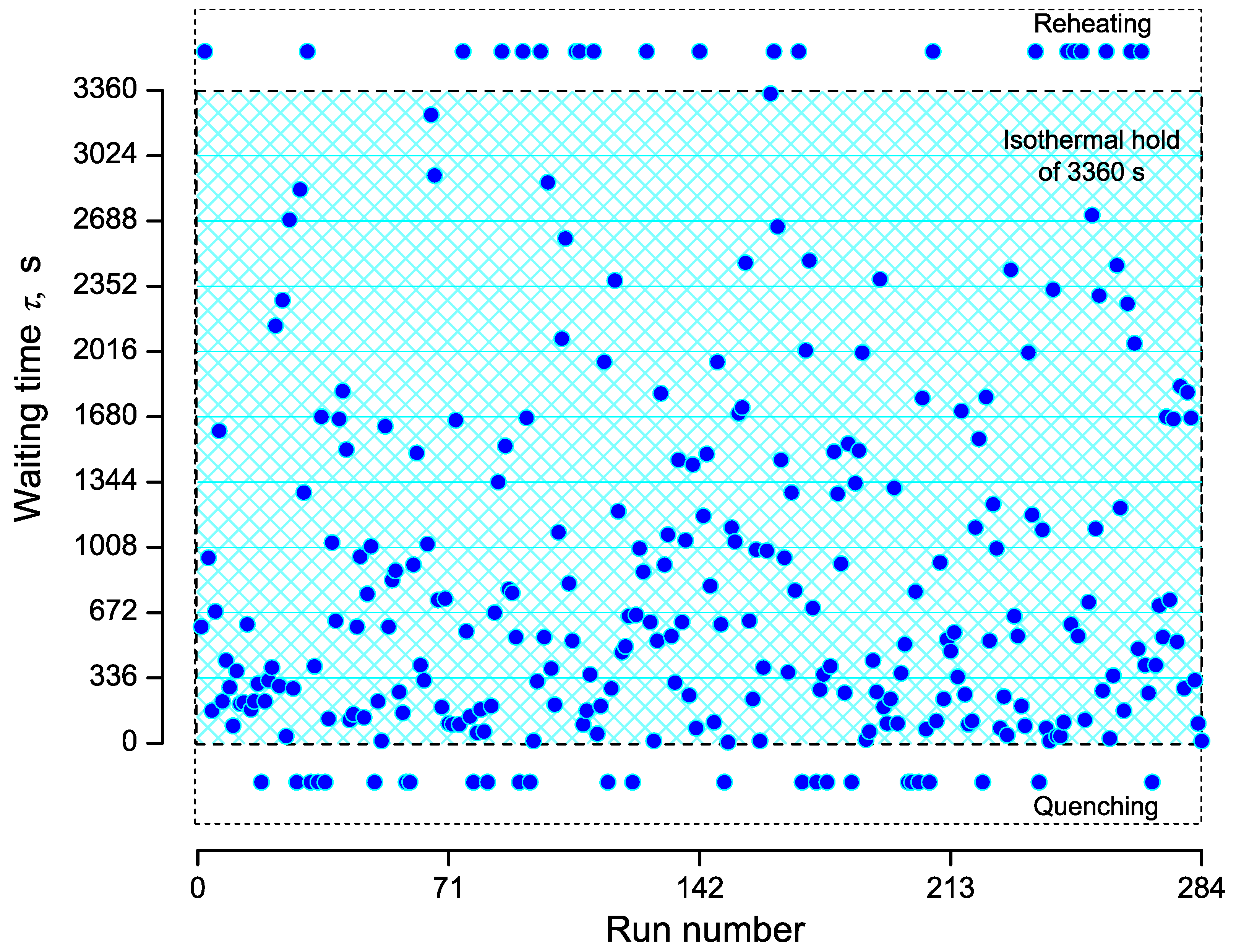 Entropy 23 00246 g002 Entropy 23 00246 g002