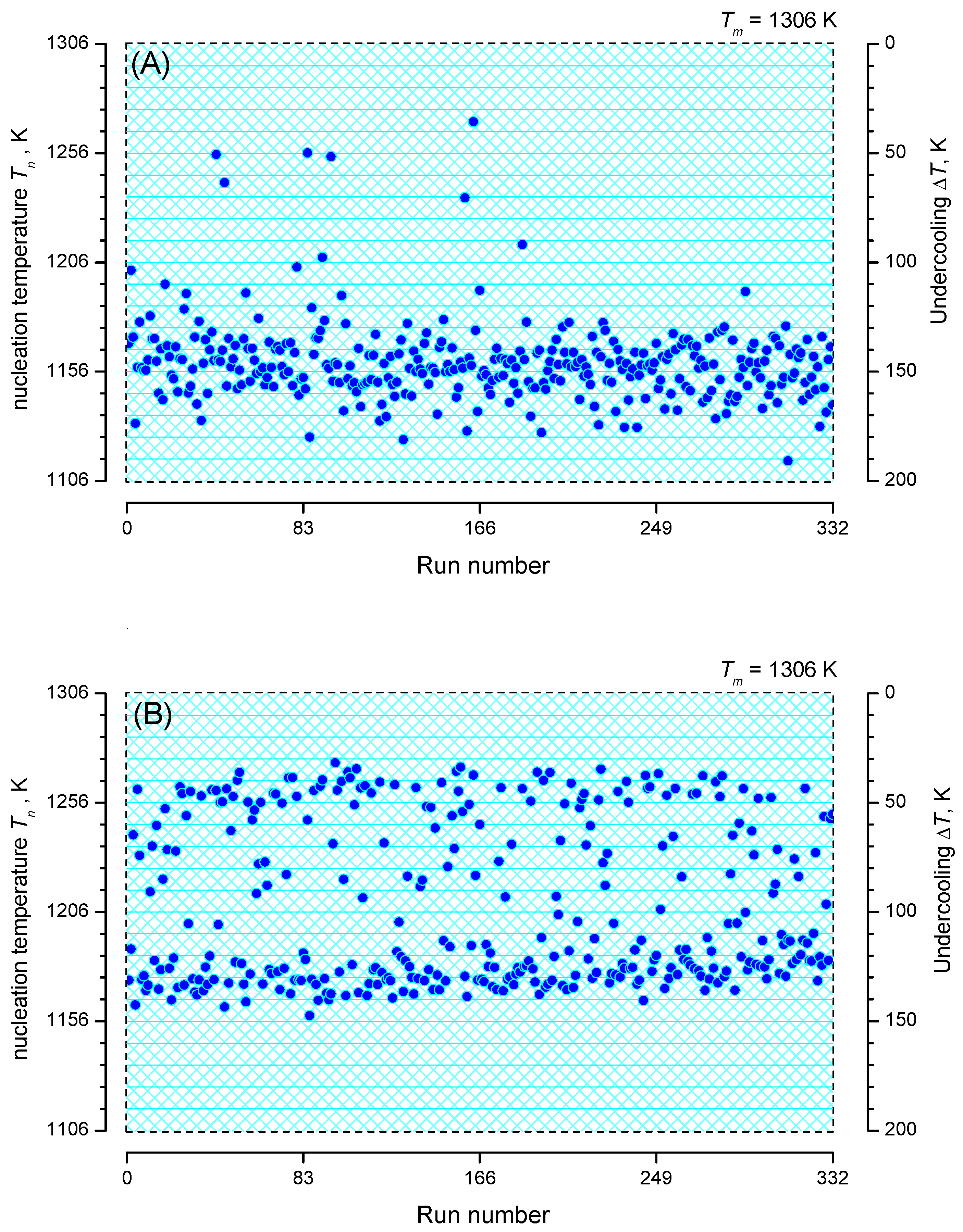 Entropy 23 00246 g006 Entropy 23 00246 g006