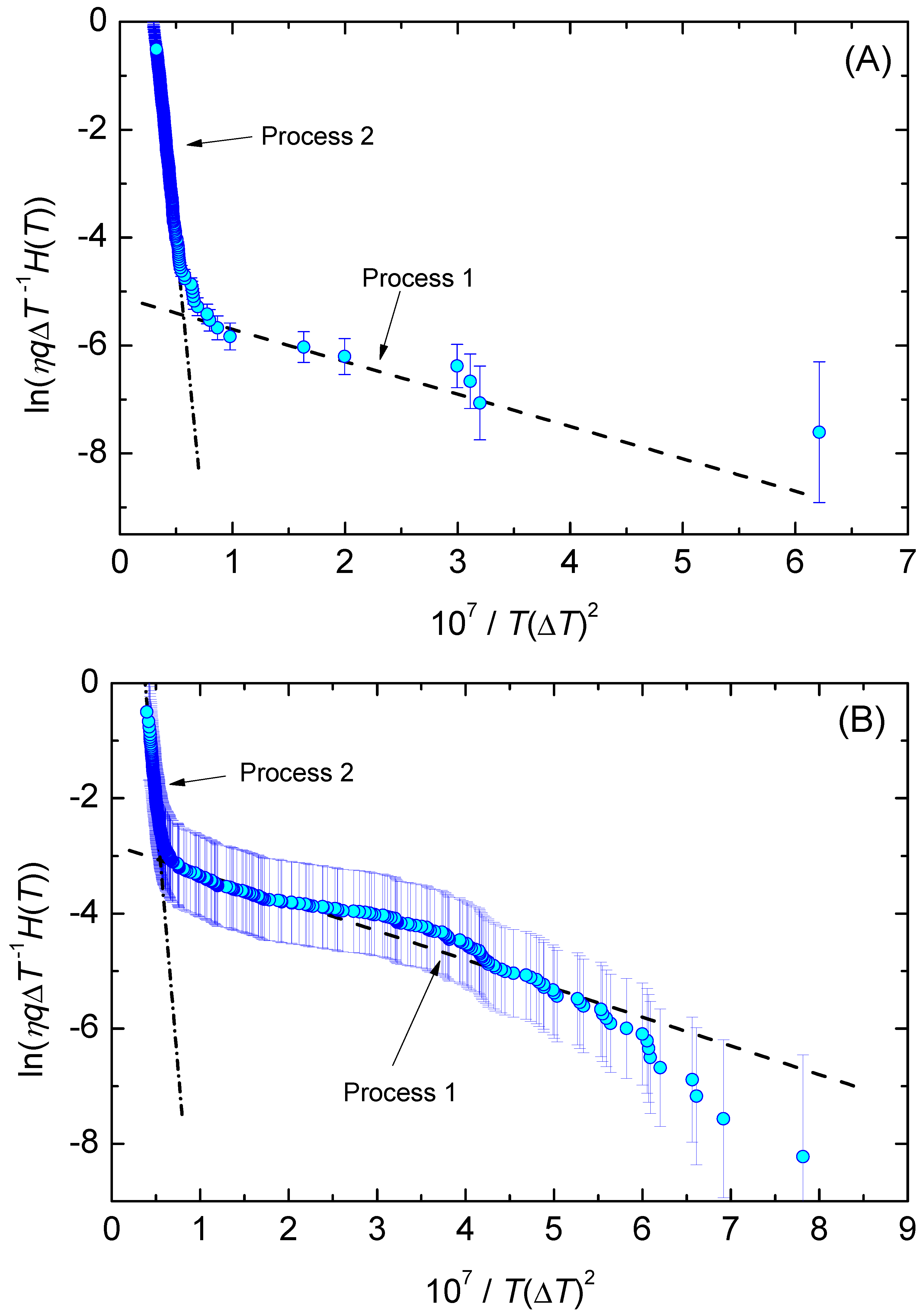 Entropy 23 00246 g008 Entropy 23 00246 g008
