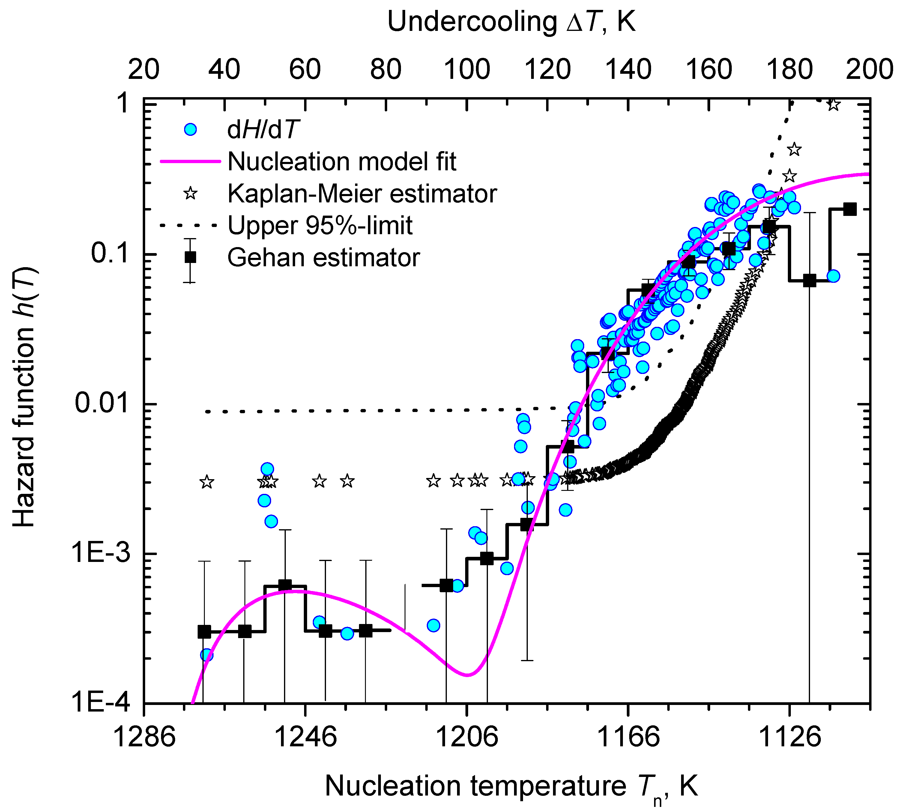Entropy 23 00246 g013 Entropy 23 00246 g013
