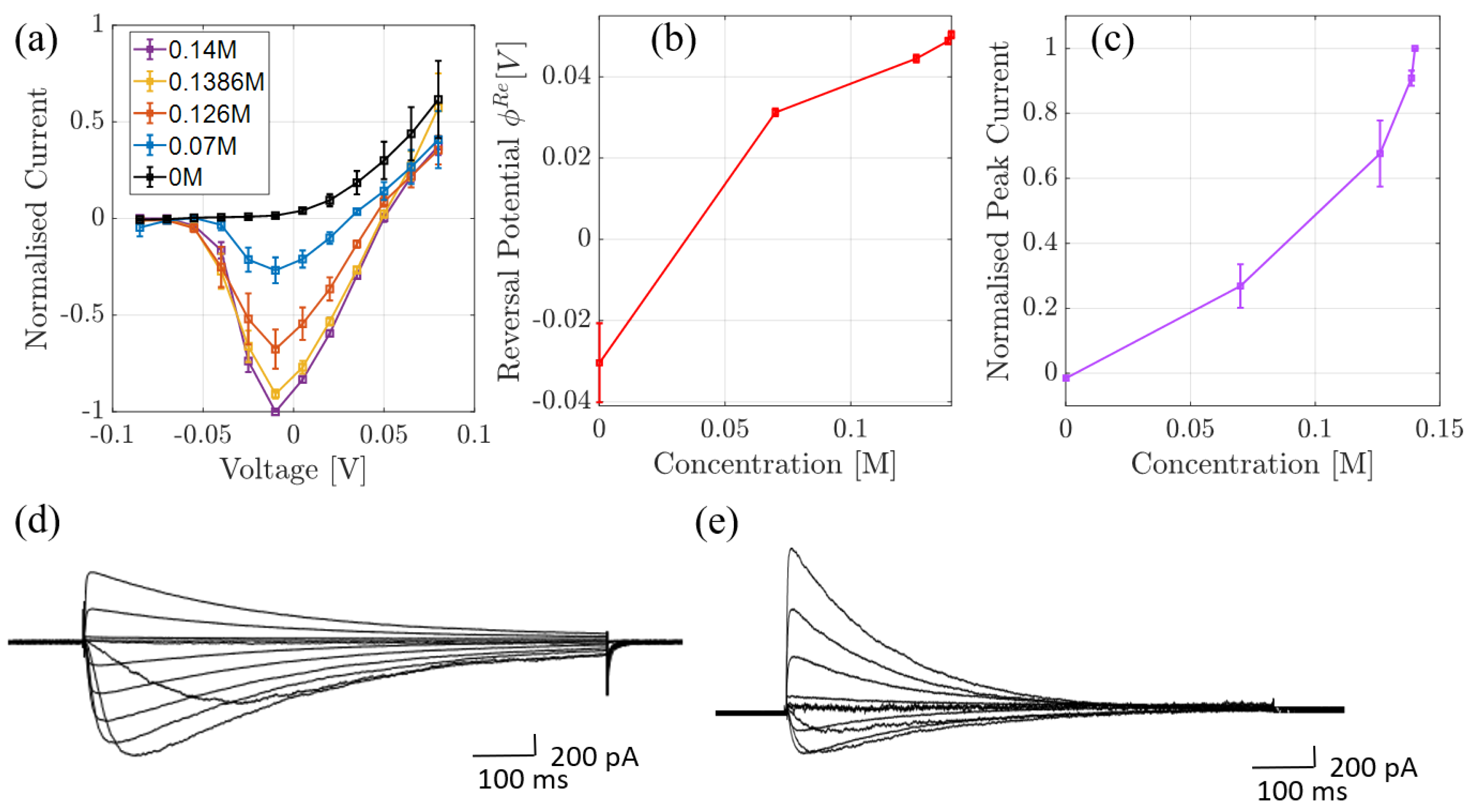 Entropy 23 00249 g003
