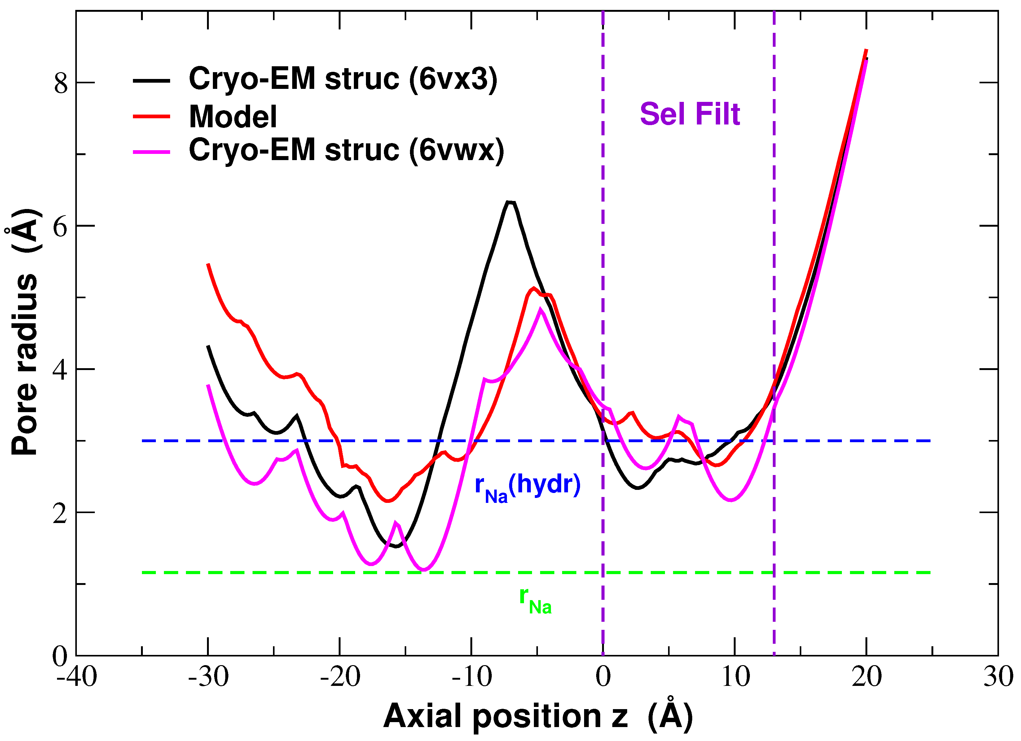 Entropy 23 00249 g005