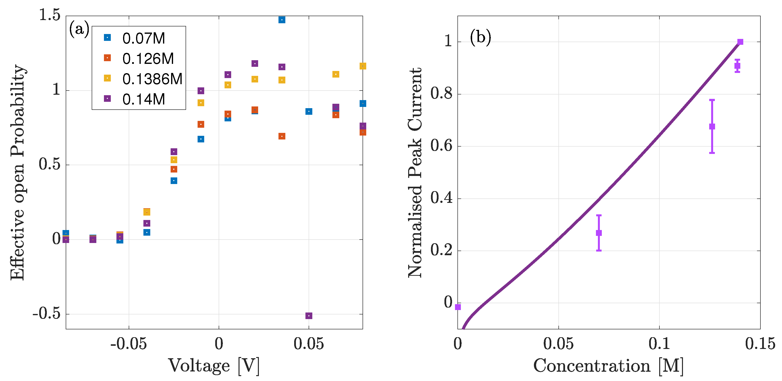 Entropy 23 00249 g009