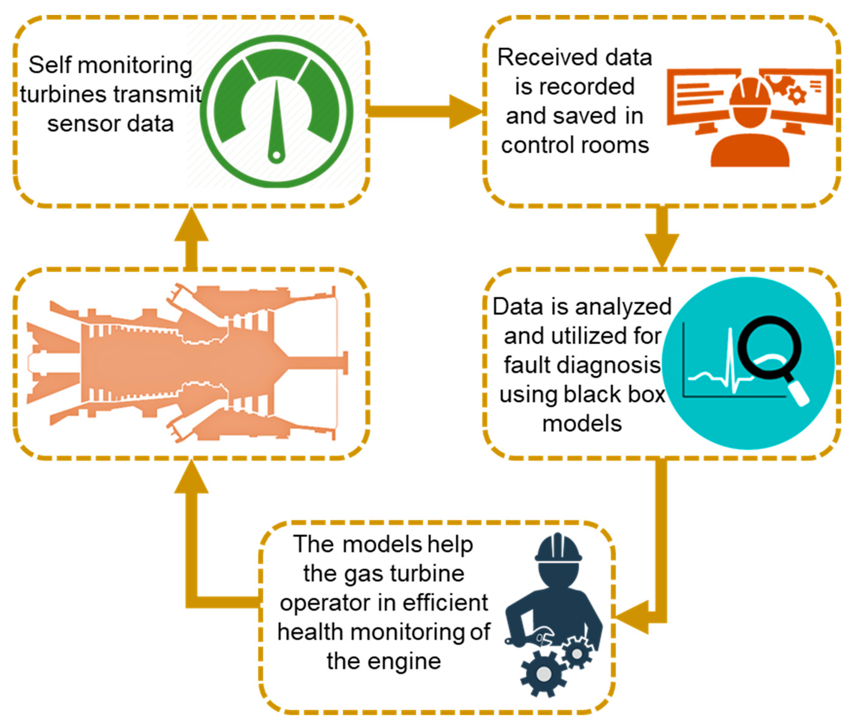 Entropy 23 00250 g008 Entropy 23 00250 g008