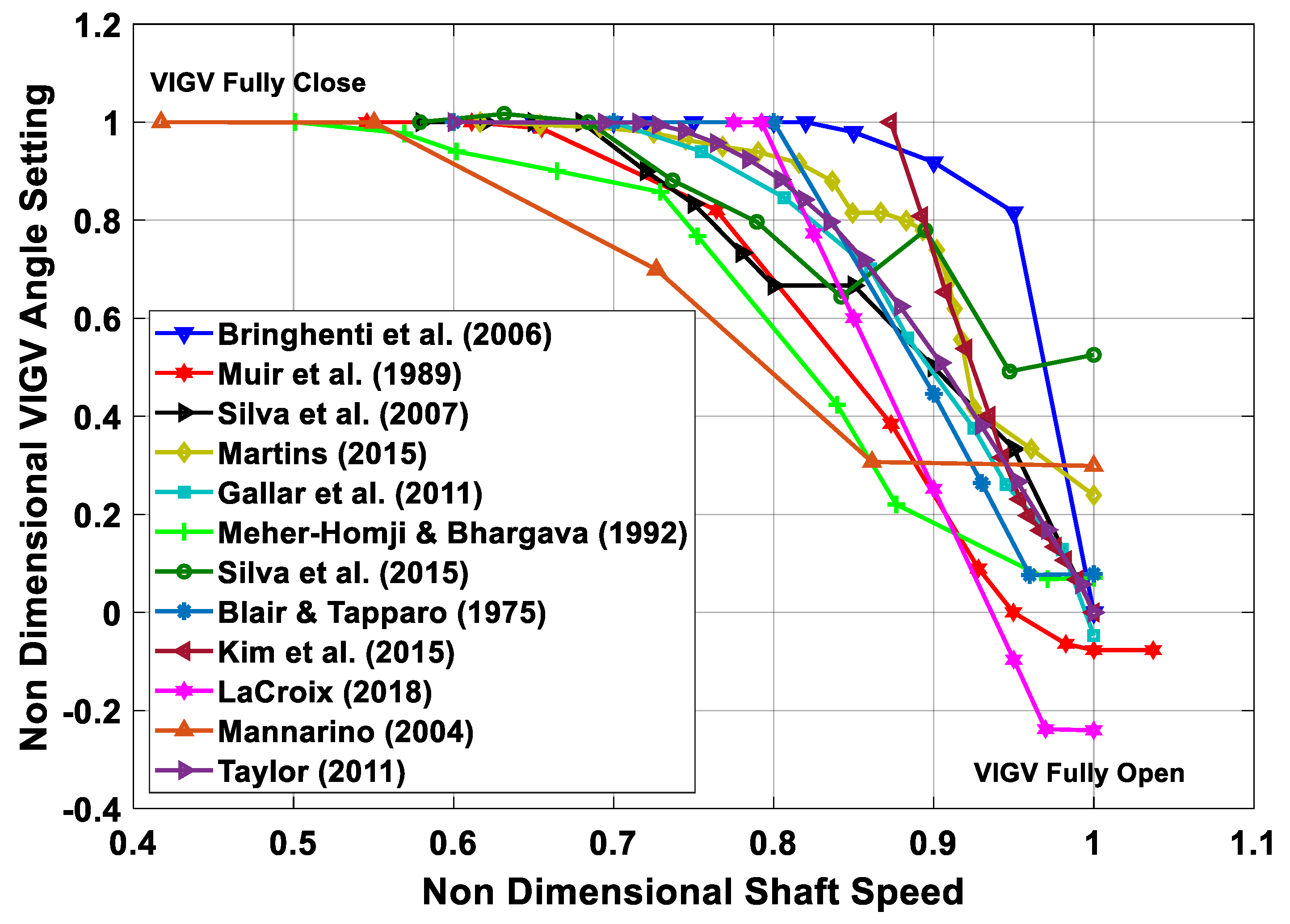 Entropy 23 00250 g016 Entropy 23 00250 g016