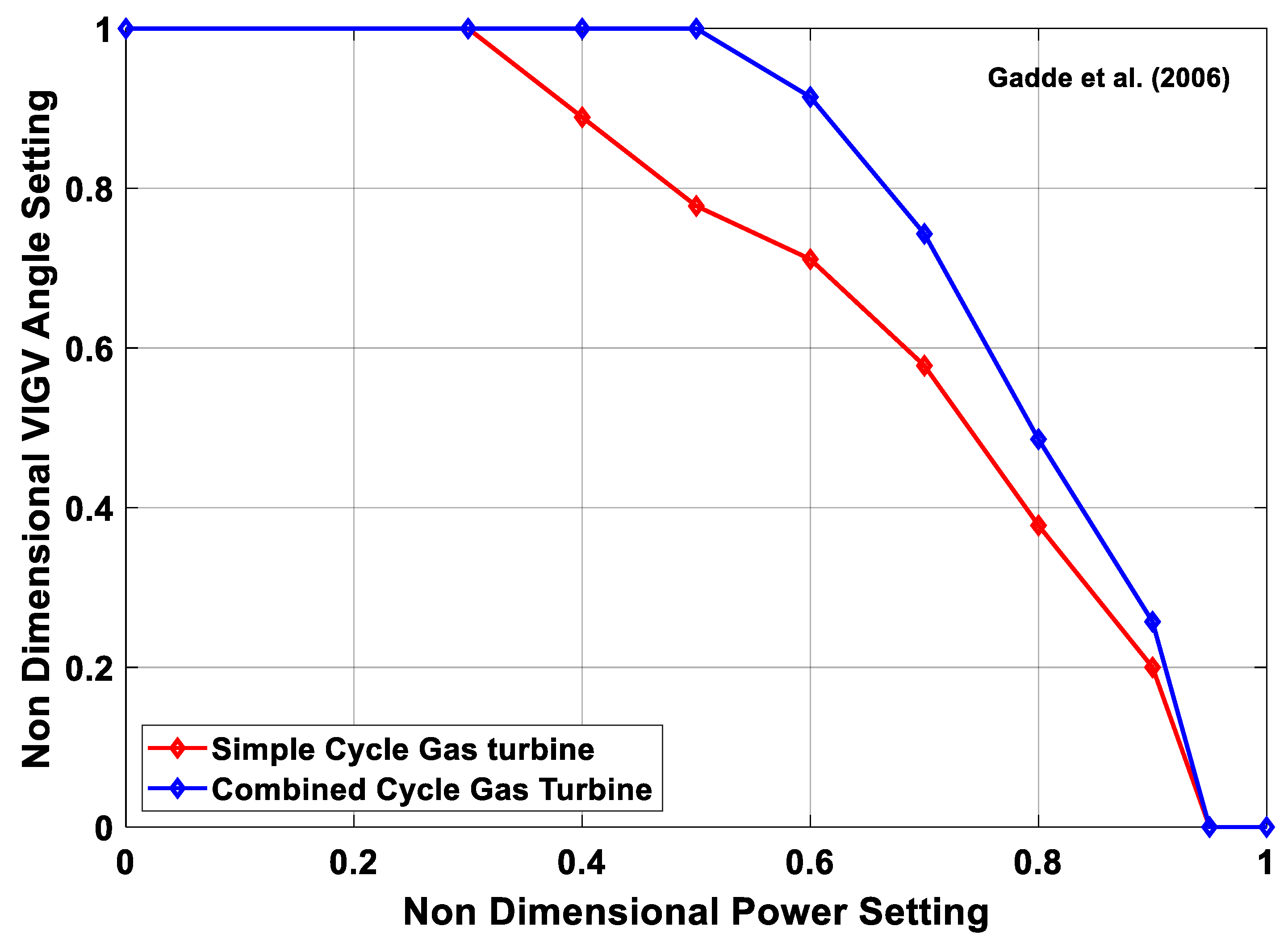 Entropy 23 00250 g017 Entropy 23 00250 g017