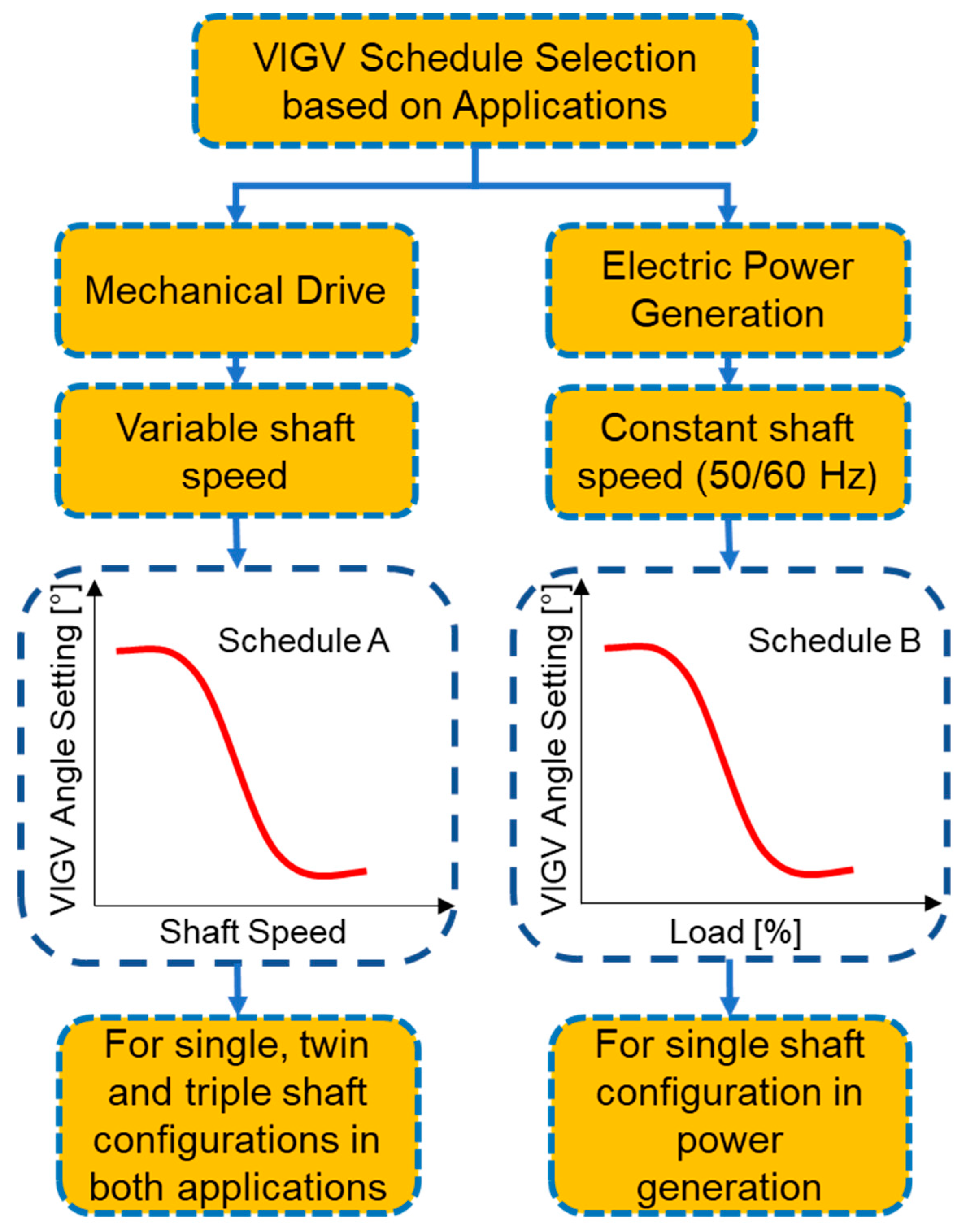 Entropy 23 00250 g018 Entropy 23 00250 g018