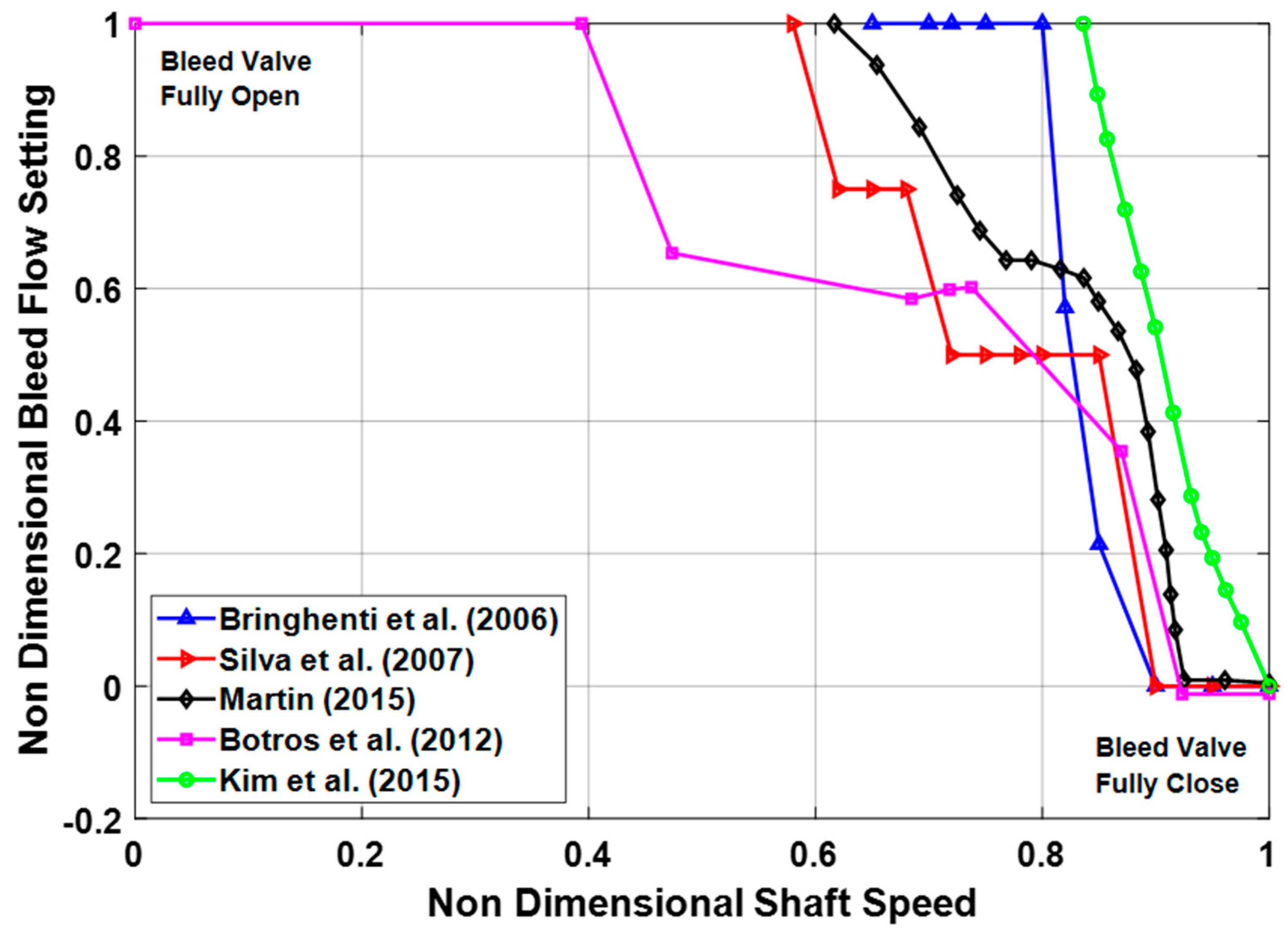 Entropy 23 00250 g019 Entropy 23 00250 g019
