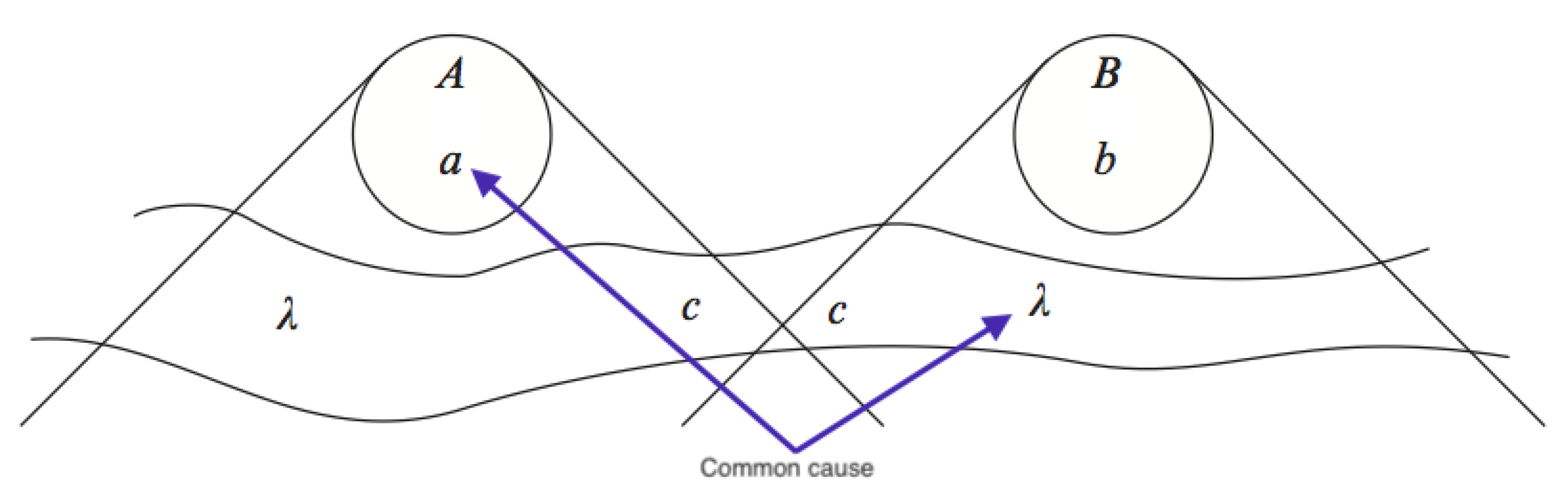 Entropy 23 00251 g002