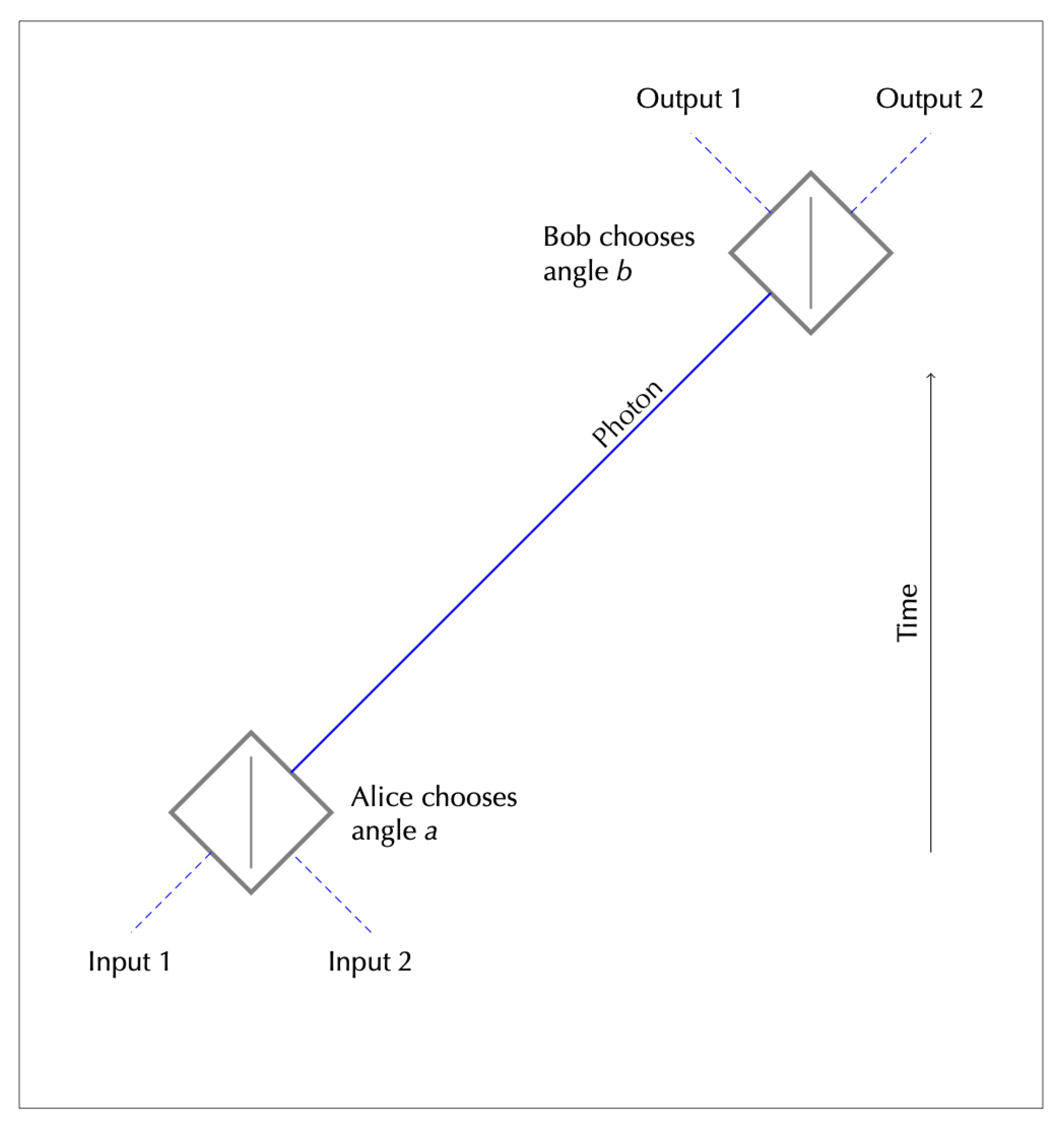 Entropy 23 00251 g004