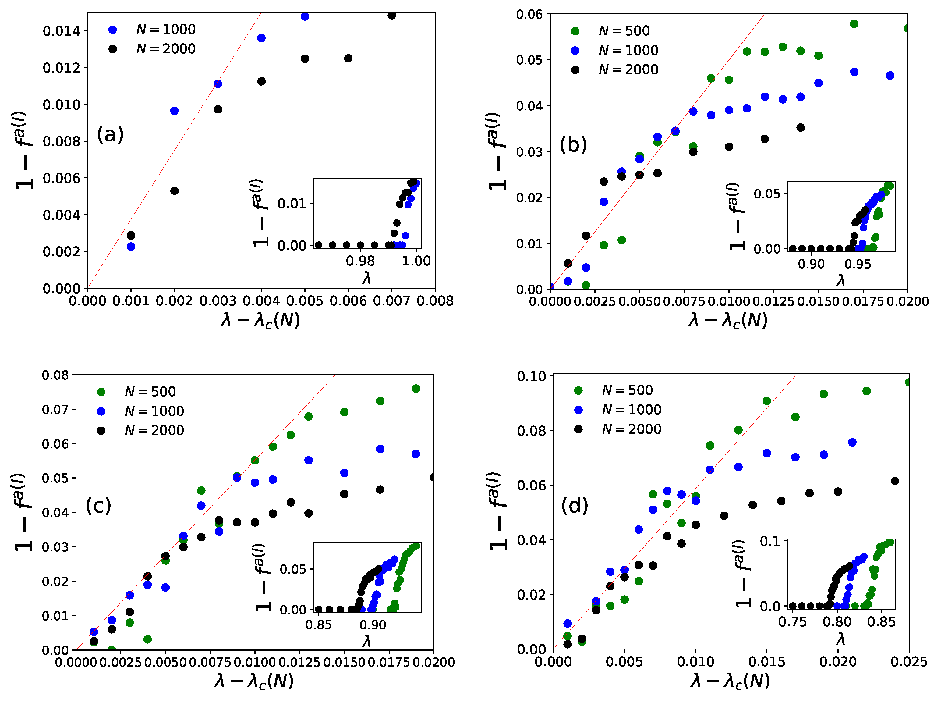 Entropy 23 00254 g006 Entropy 23 00254 g006