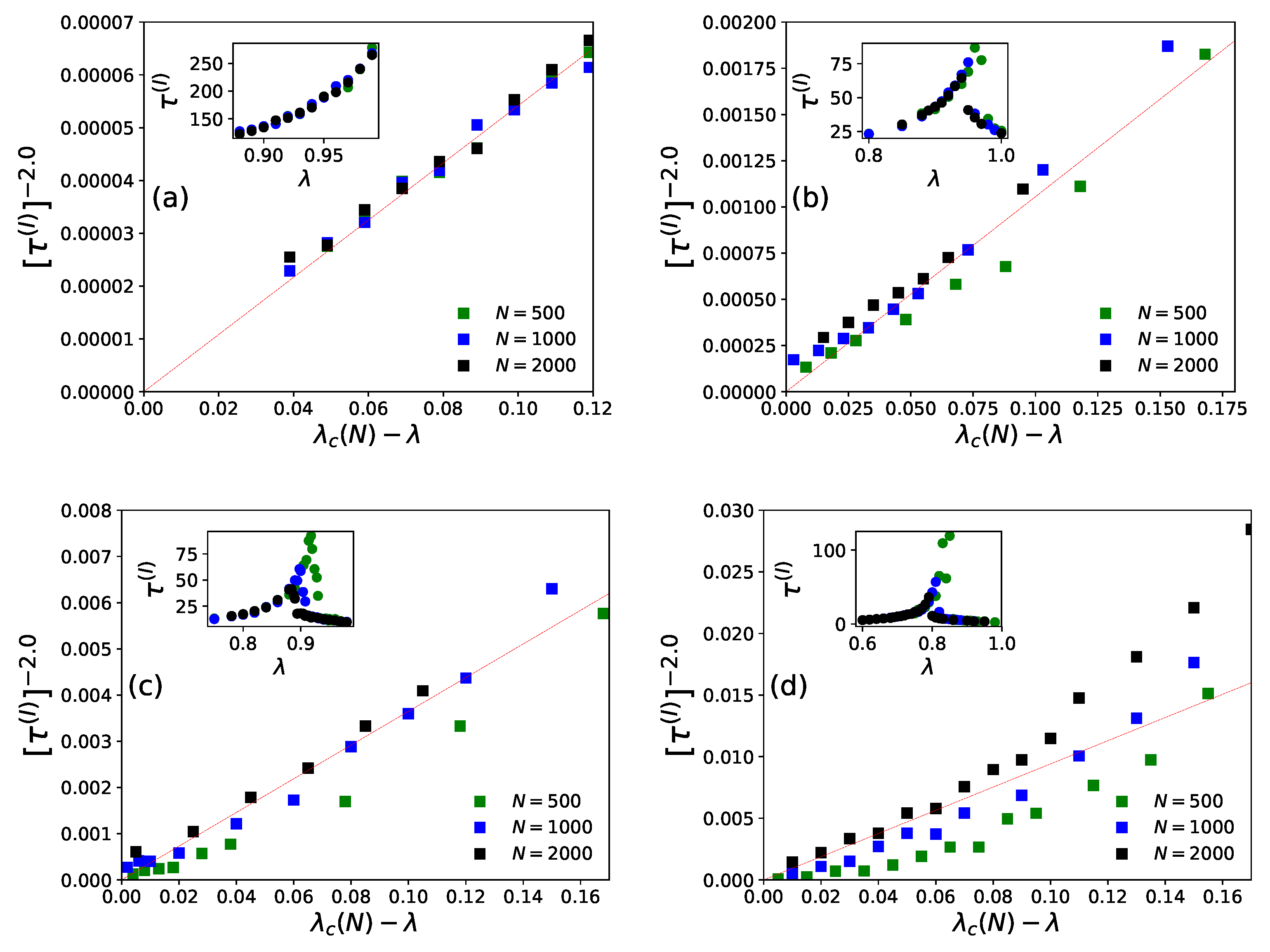 Entropy 23 00254 g007 Entropy 23 00254 g007