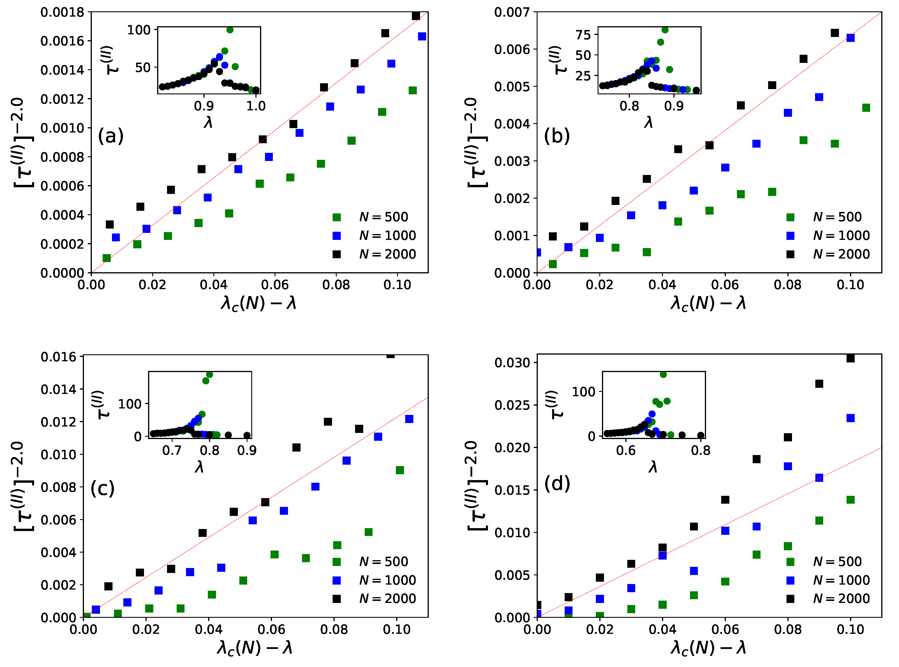 Entropy 23 00254 g009 Entropy 23 00254 g009