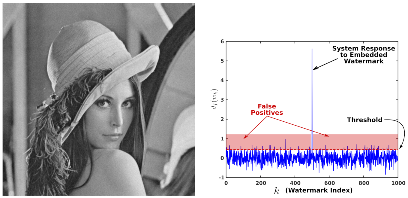 Entropy 23 00255 g001