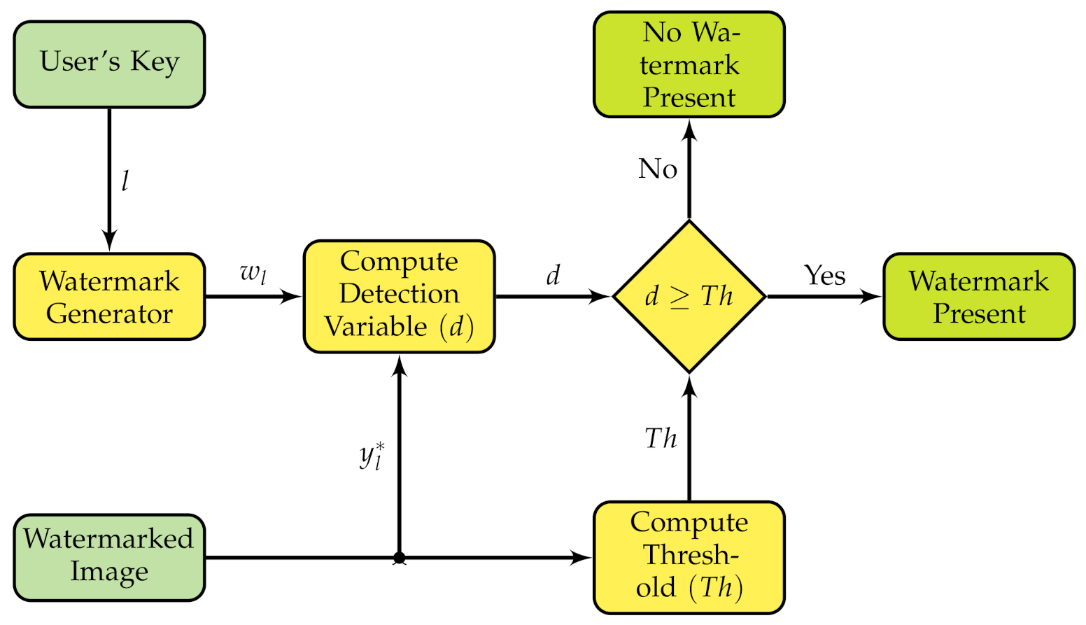Entropy 23 00255 g004