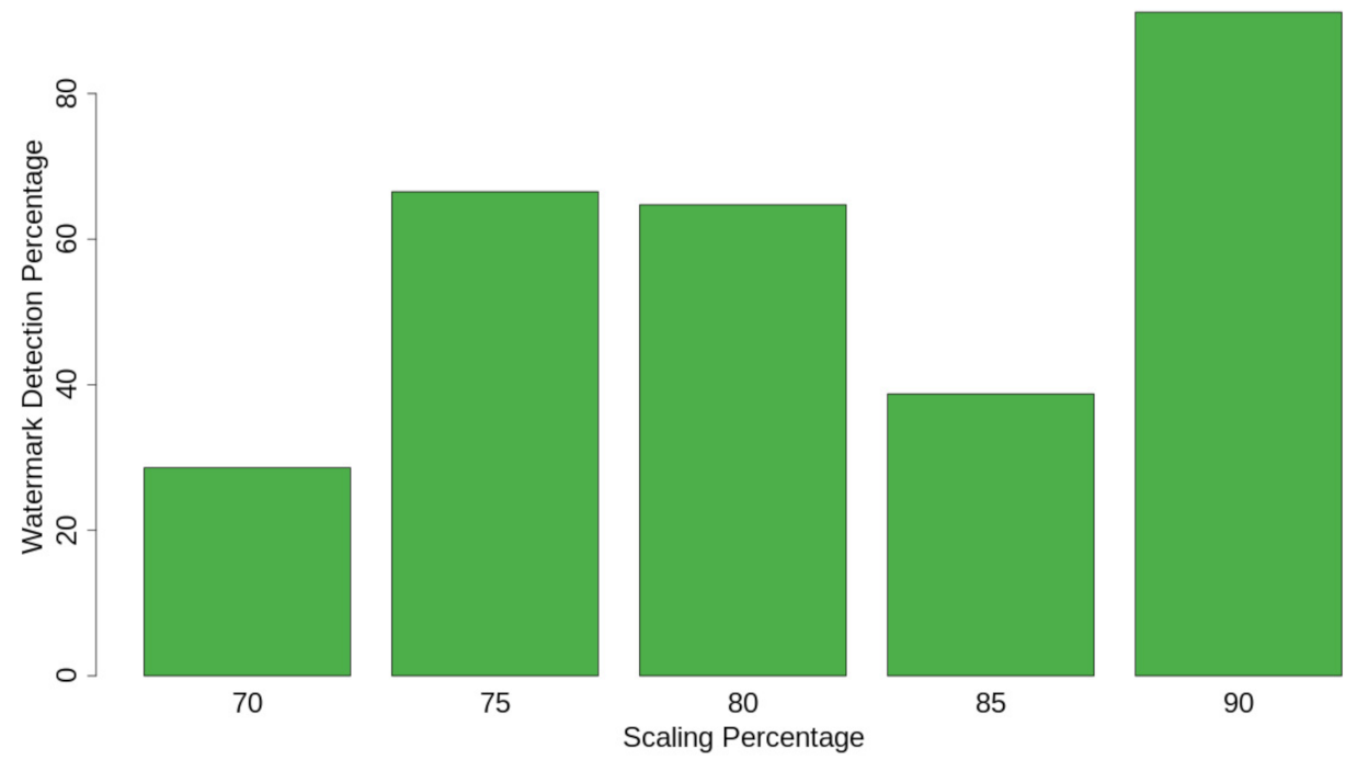 Entropy 23 00255 g0a10