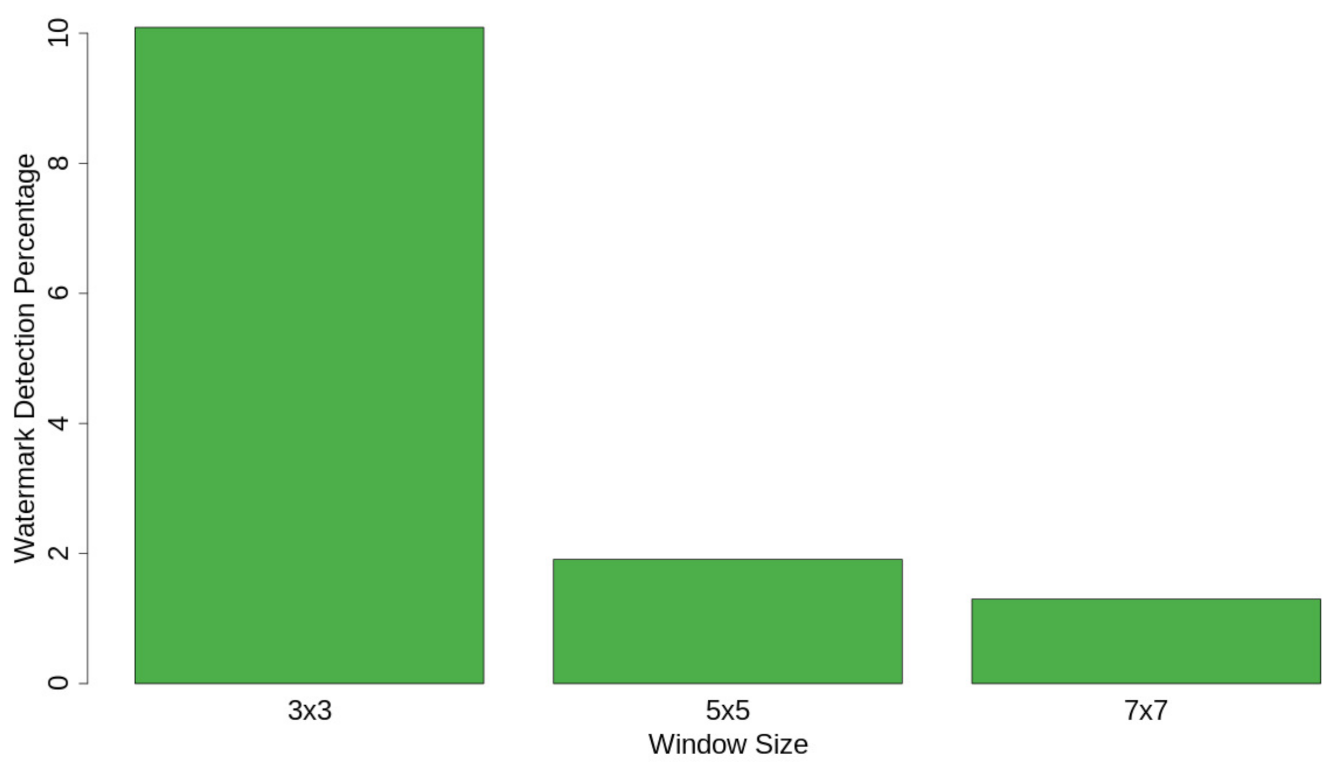 Entropy 23 00255 g0a2