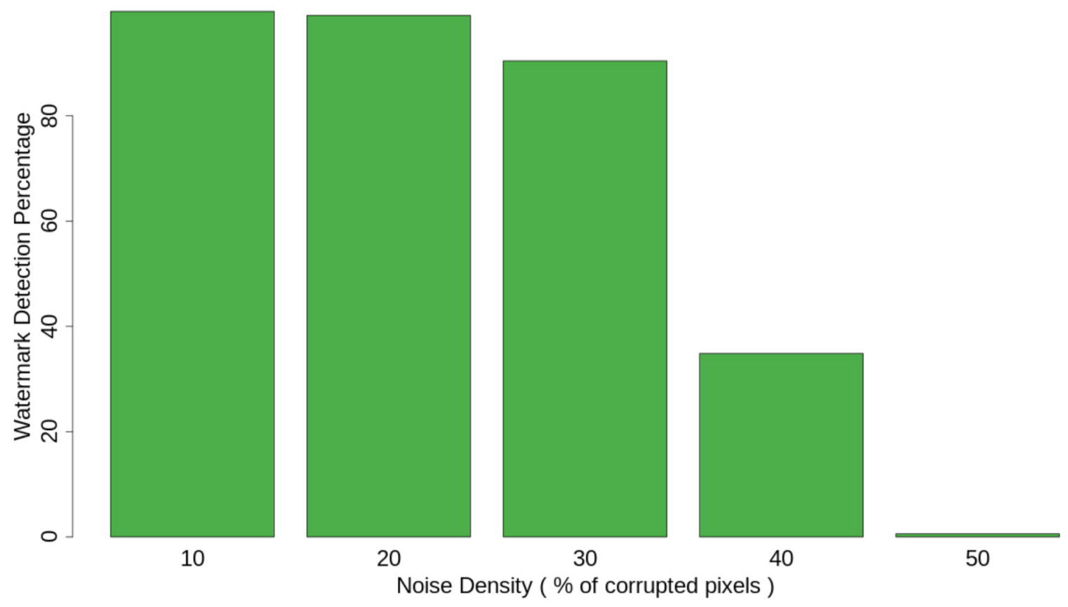 Entropy 23 00255 g0a4