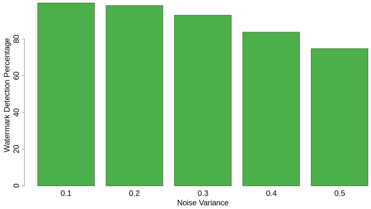 Entropy 23 00255 g0a5