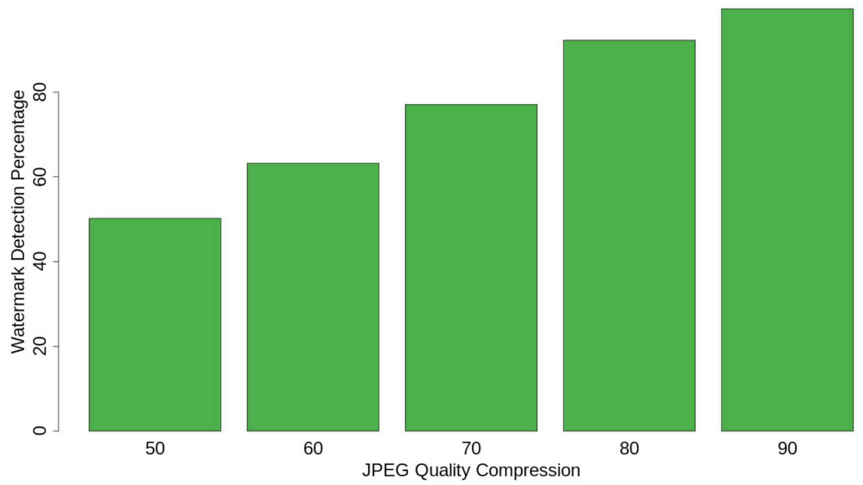 Entropy 23 00255 g0a6
