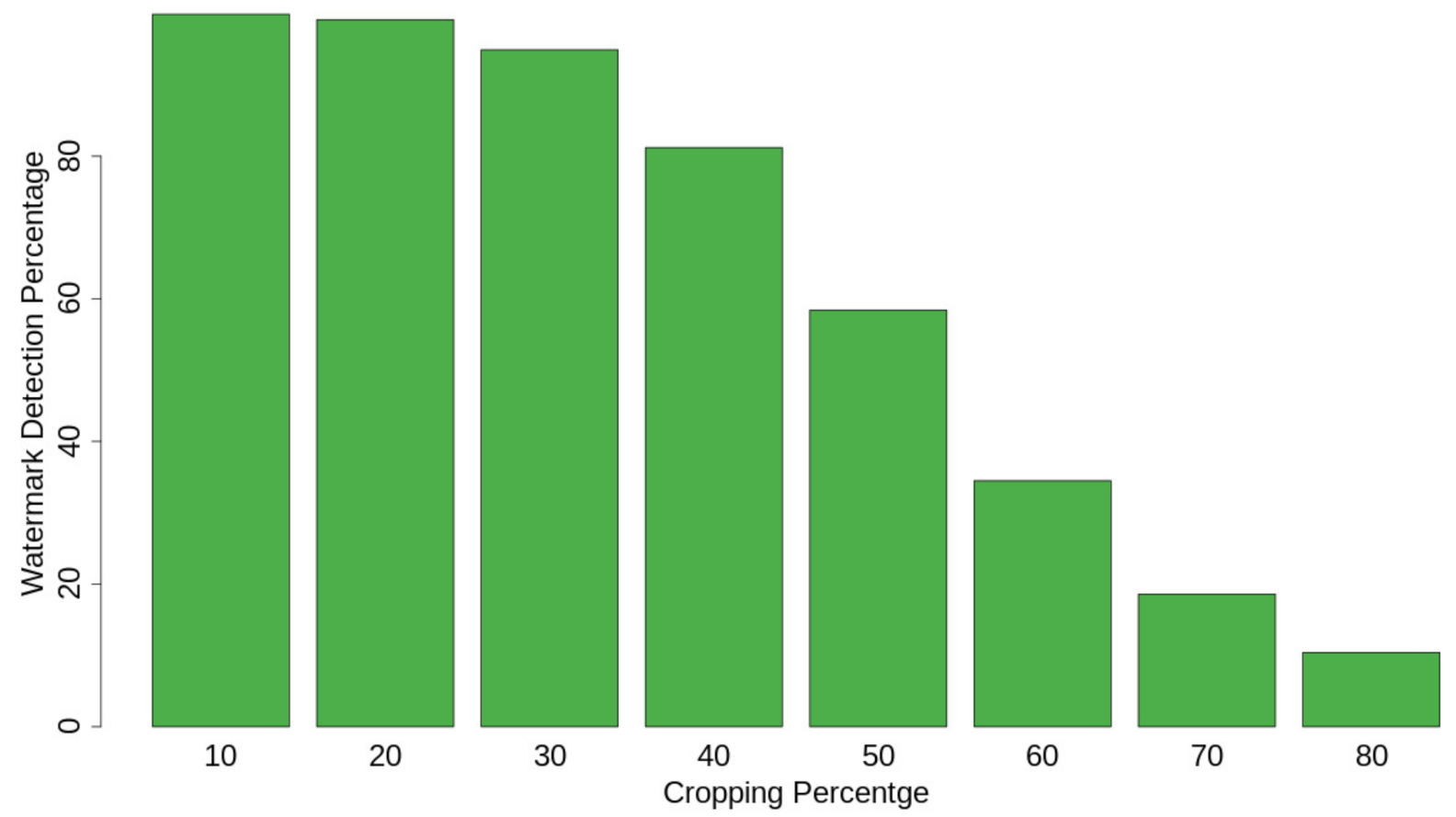 Entropy 23 00255 g0a7