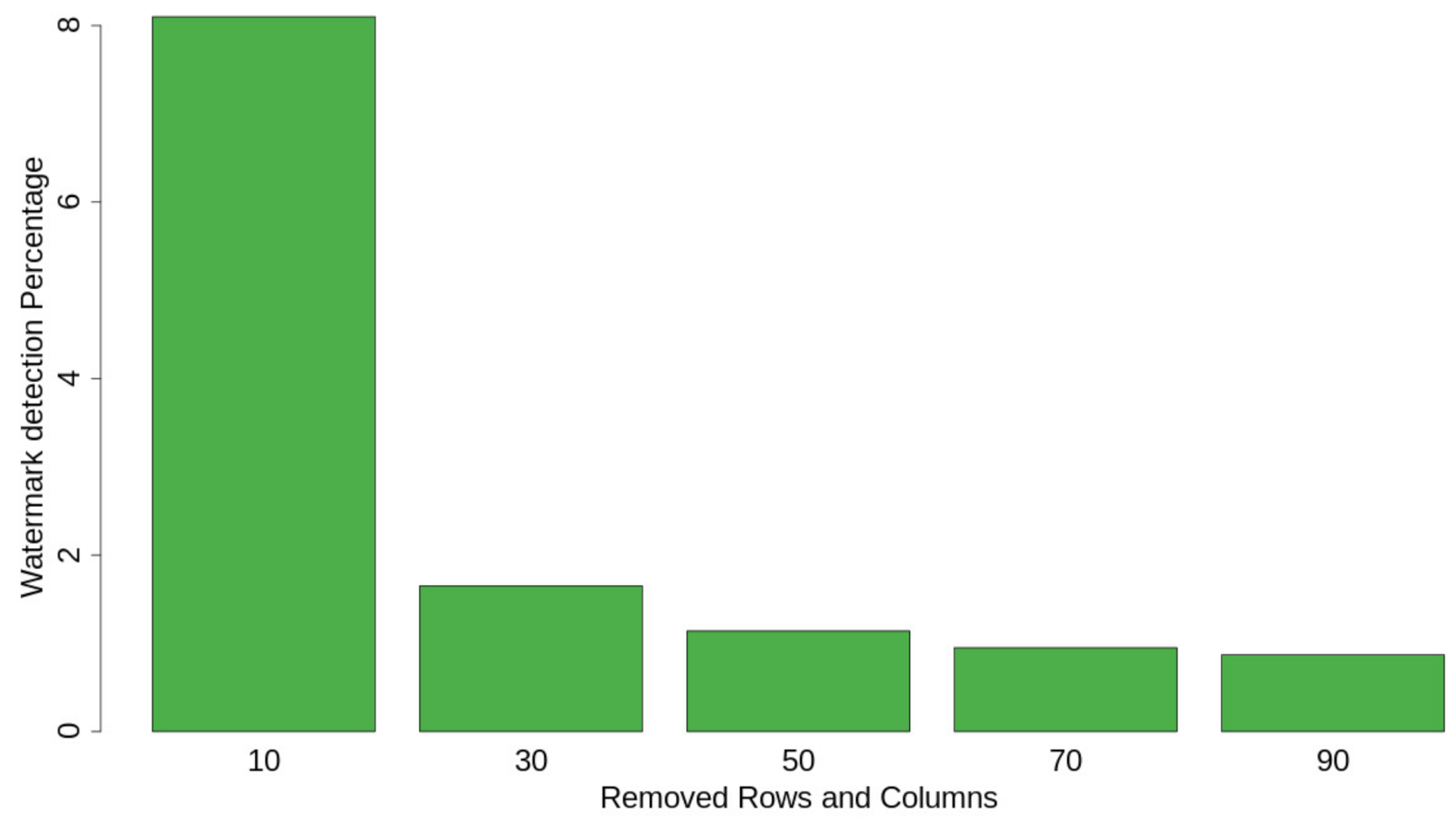 Entropy 23 00255 g0a8
