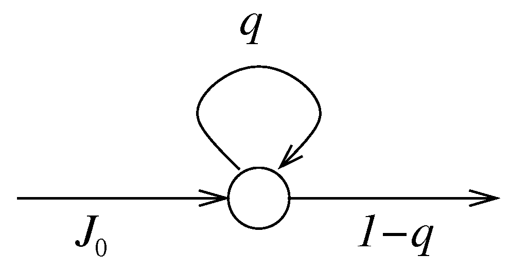 Entropy 23 00256 g001