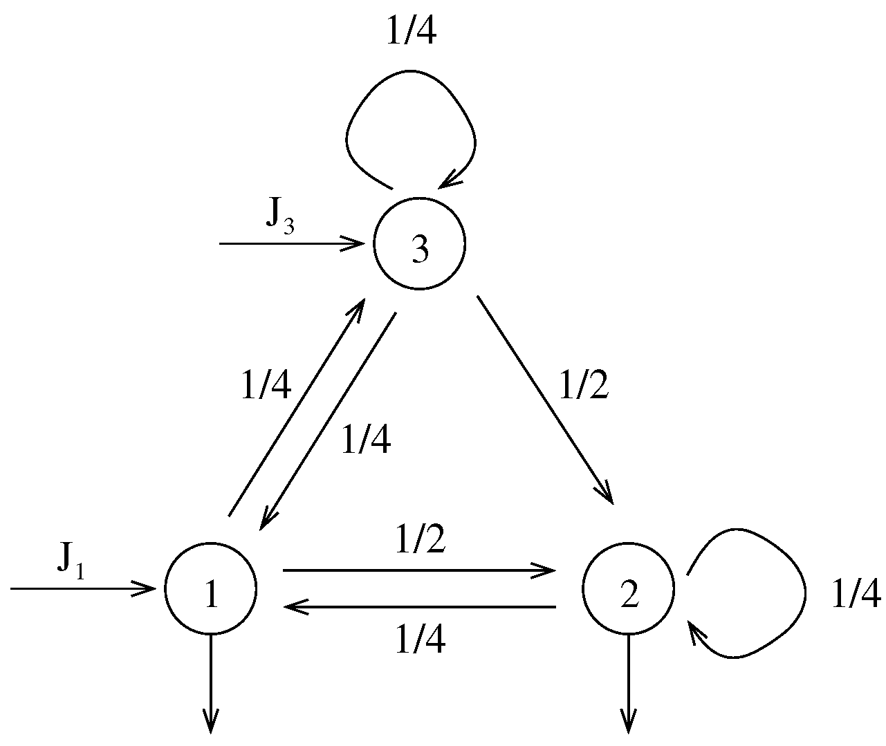Entropy 23 00256 g002