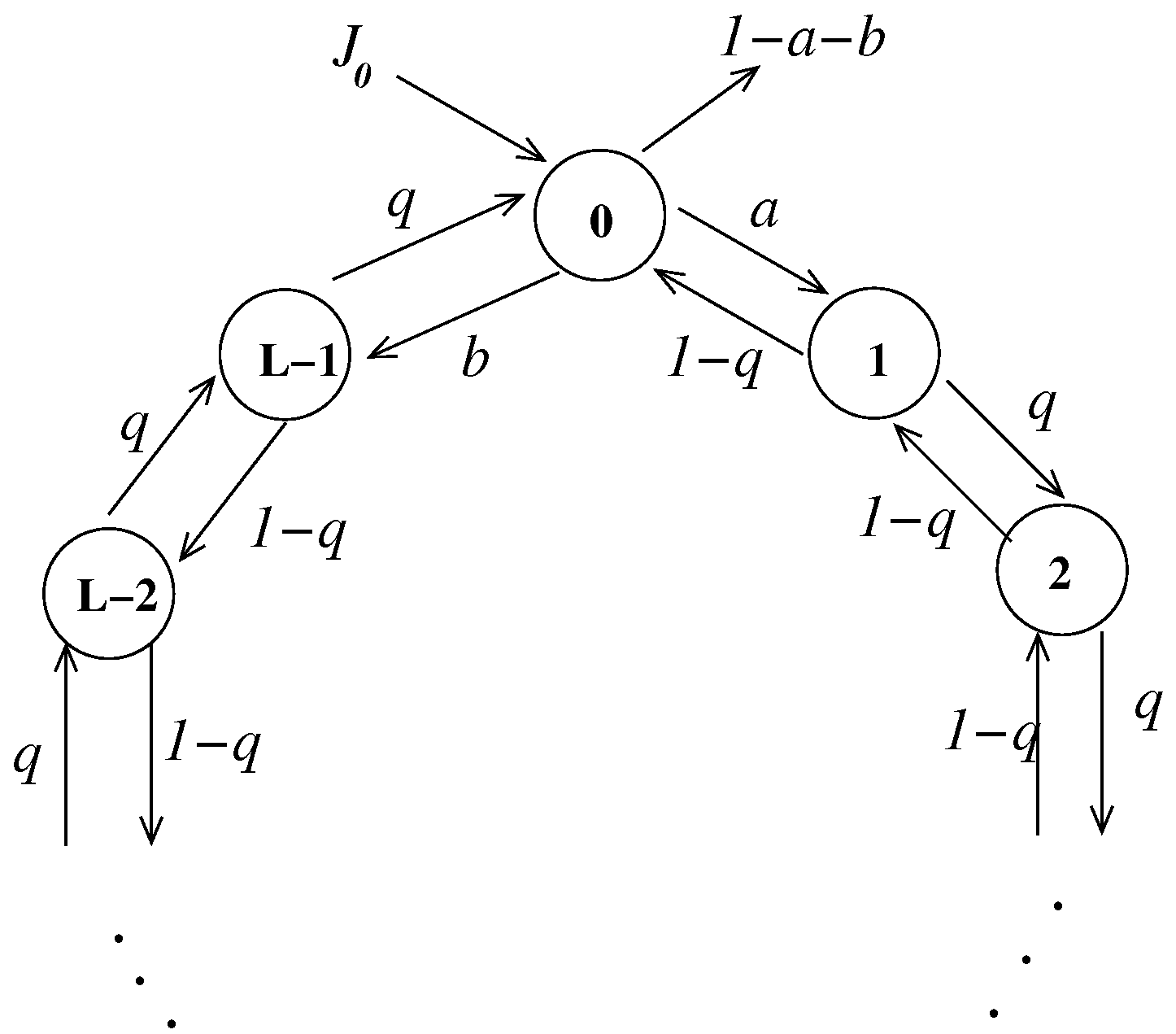 Entropy 23 00256 g003