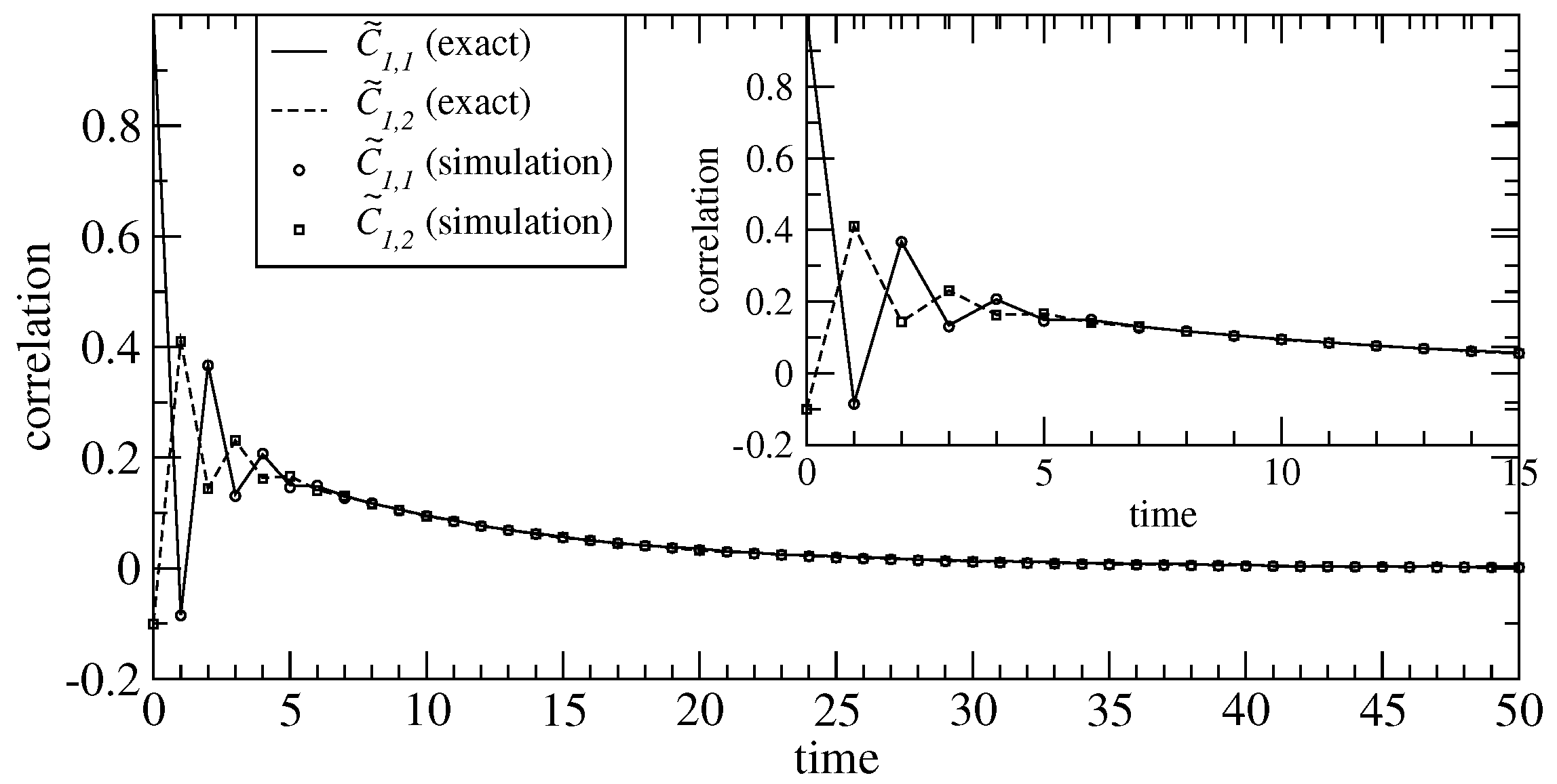 Entropy 23 00256 g006